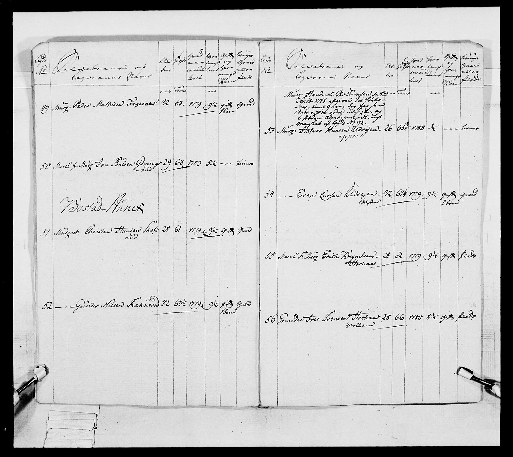 Generalitets- og kommissariatskollegiet, Det kongelige norske kommissariatskollegium, AV/RA-EA-5420/E/Eh/L0046: 2. Akershusiske nasjonale infanteriregiment, 1789, p. 17