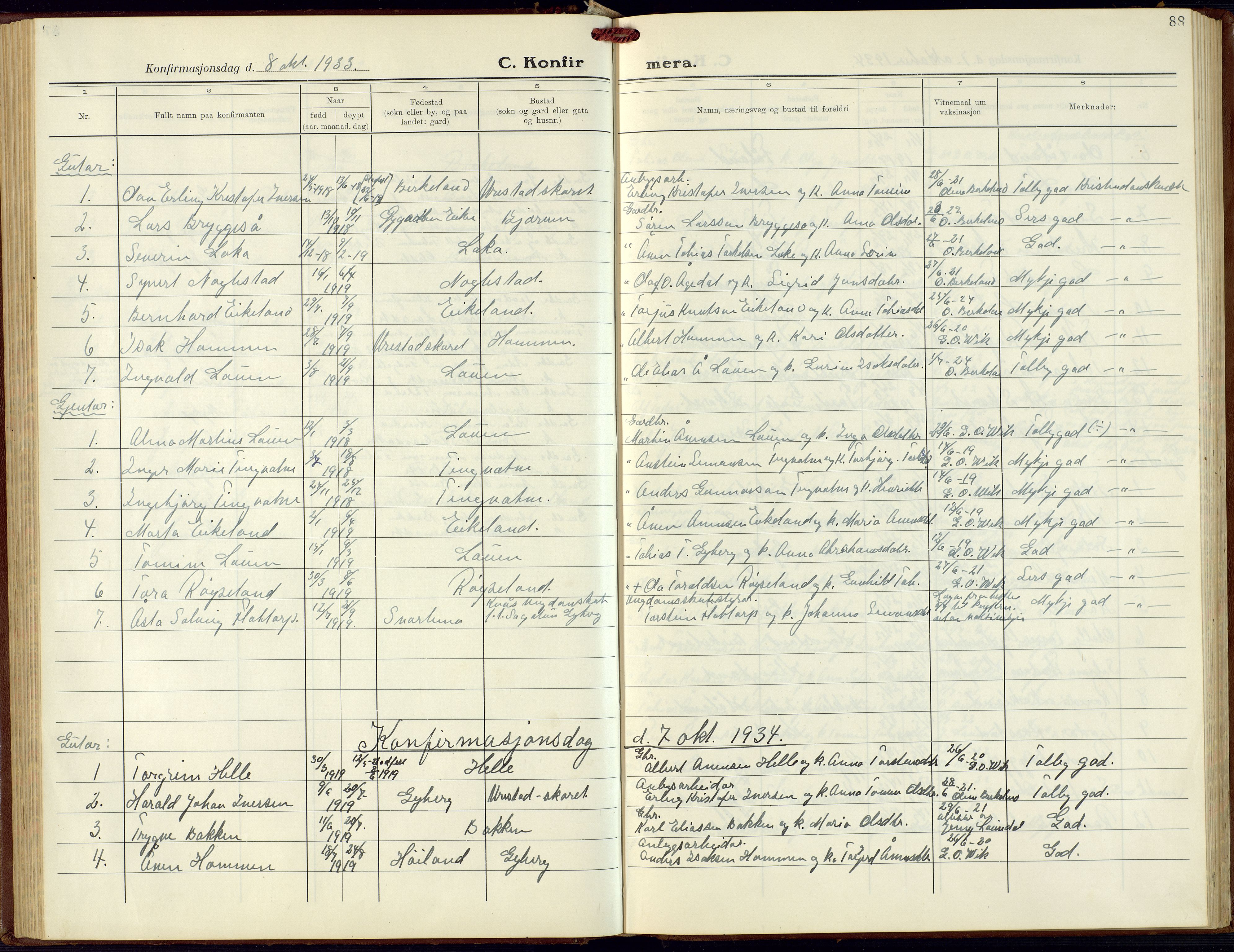 Hægebostad sokneprestkontor, SAK/1111-0024/F/Fb/Fba/L0006: Parish register (copy) no. B 6, 1931-1970, p. 88