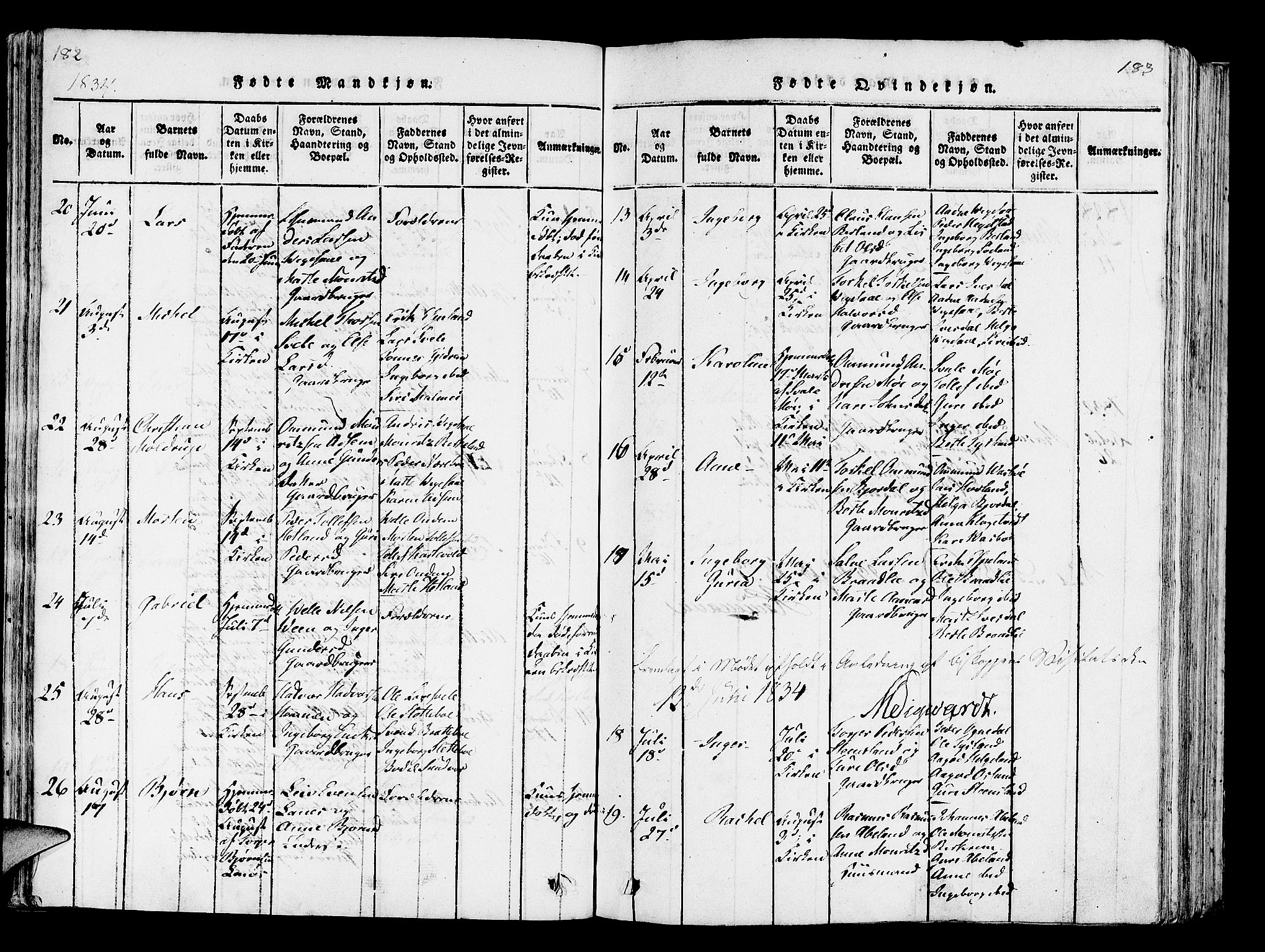 Helleland sokneprestkontor, AV/SAST-A-101810: Parish register (official) no. A 5, 1815-1834, p. 182-183