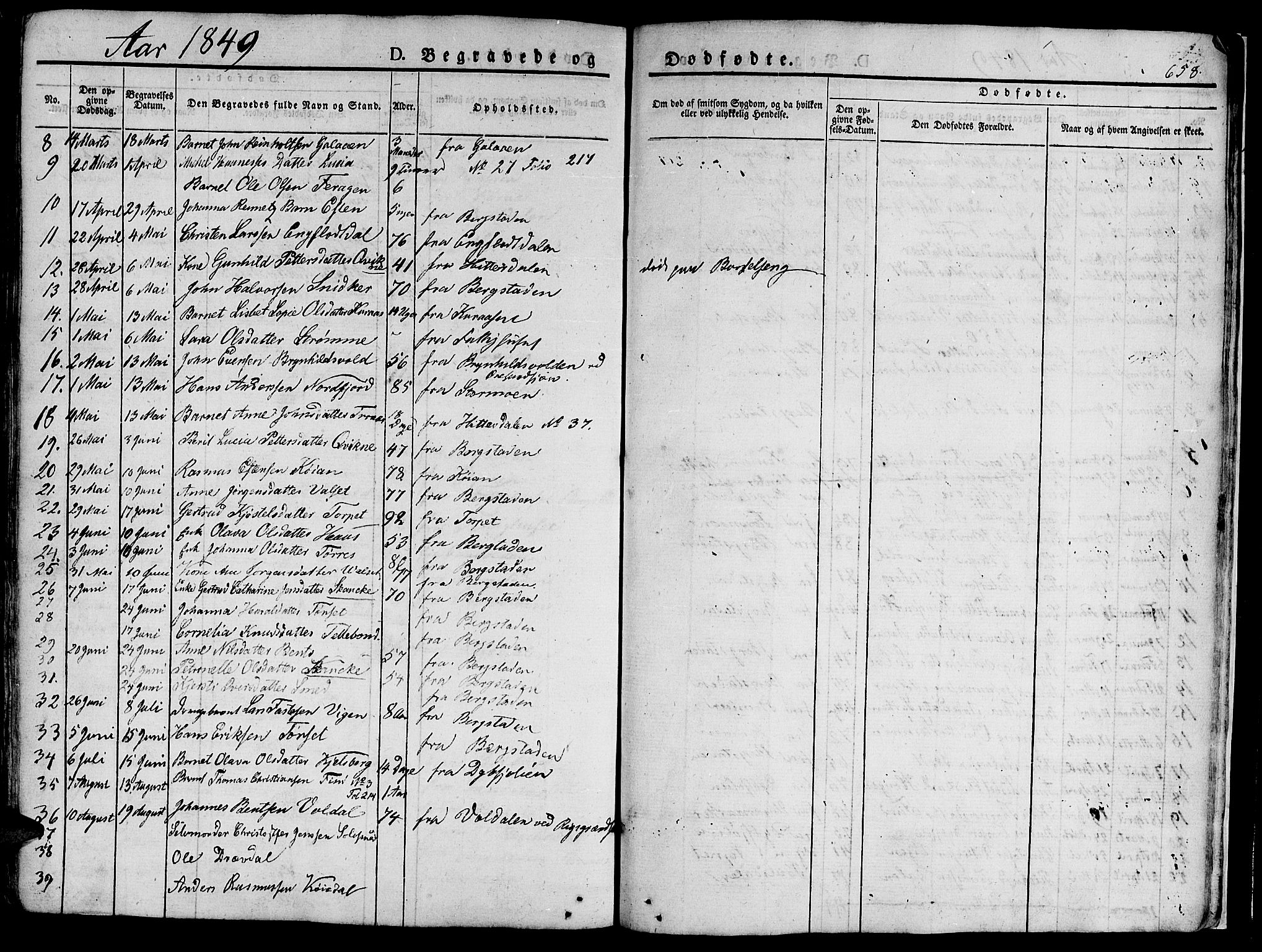 Ministerialprotokoller, klokkerbøker og fødselsregistre - Sør-Trøndelag, SAT/A-1456/681/L0939: Parish register (copy) no. 681C03, 1829-1855, p. 658