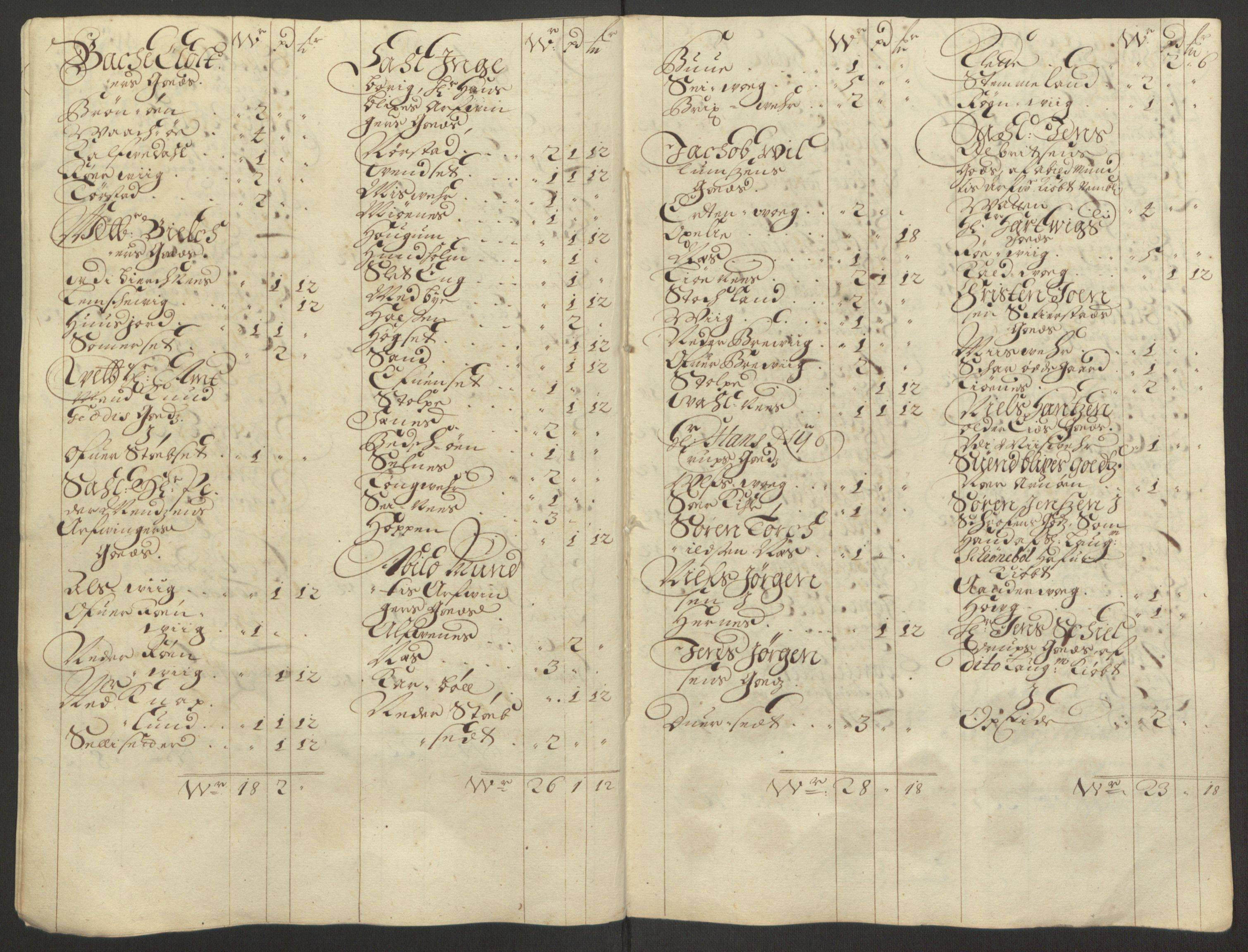 Rentekammeret inntil 1814, Reviderte regnskaper, Fogderegnskap, AV/RA-EA-4092/R66/L4577: Fogderegnskap Salten, 1691-1693, p. 173