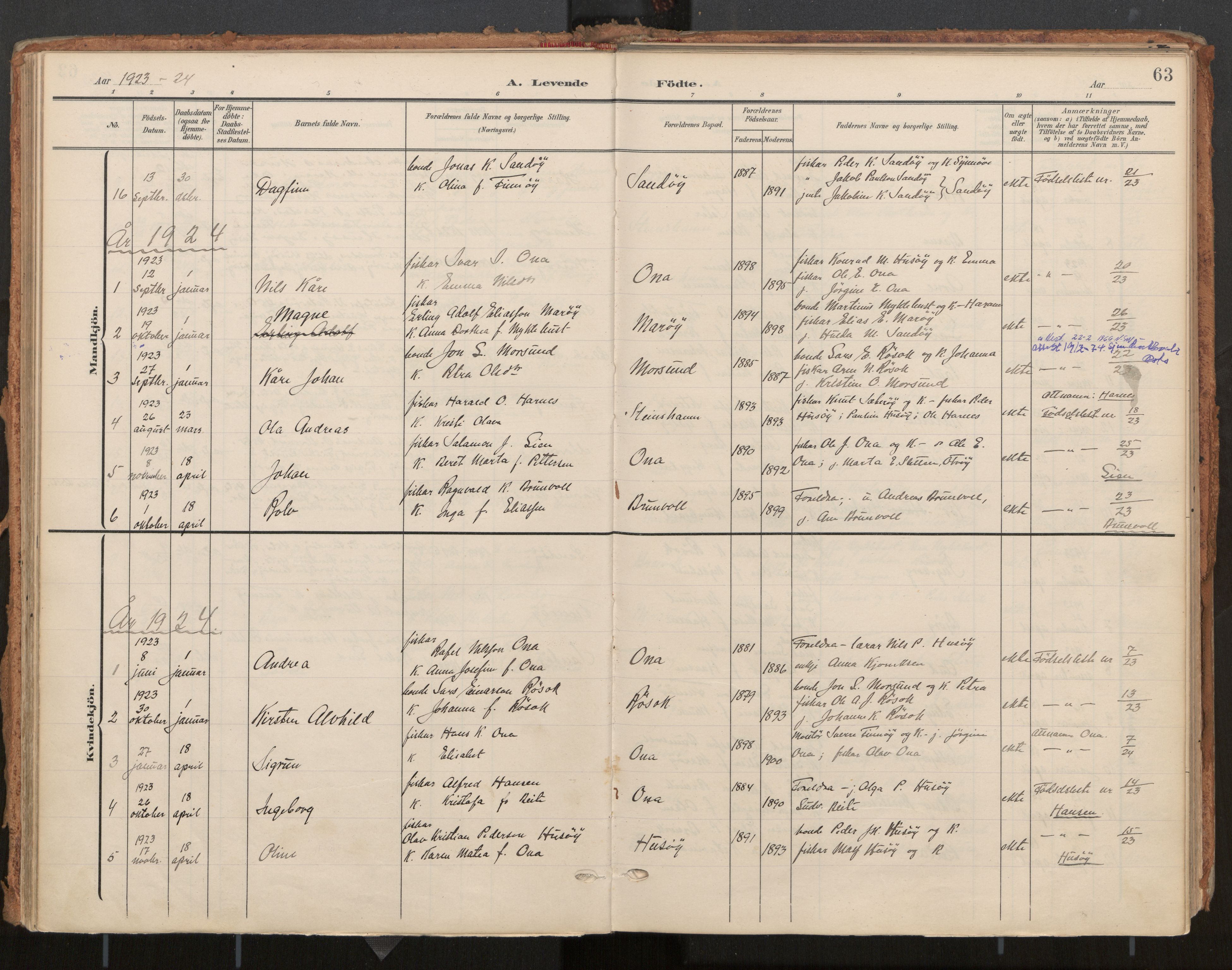 Ministerialprotokoller, klokkerbøker og fødselsregistre - Møre og Romsdal, AV/SAT-A-1454/561/L0730: Parish register (official) no. 561A04, 1901-1929, p. 63