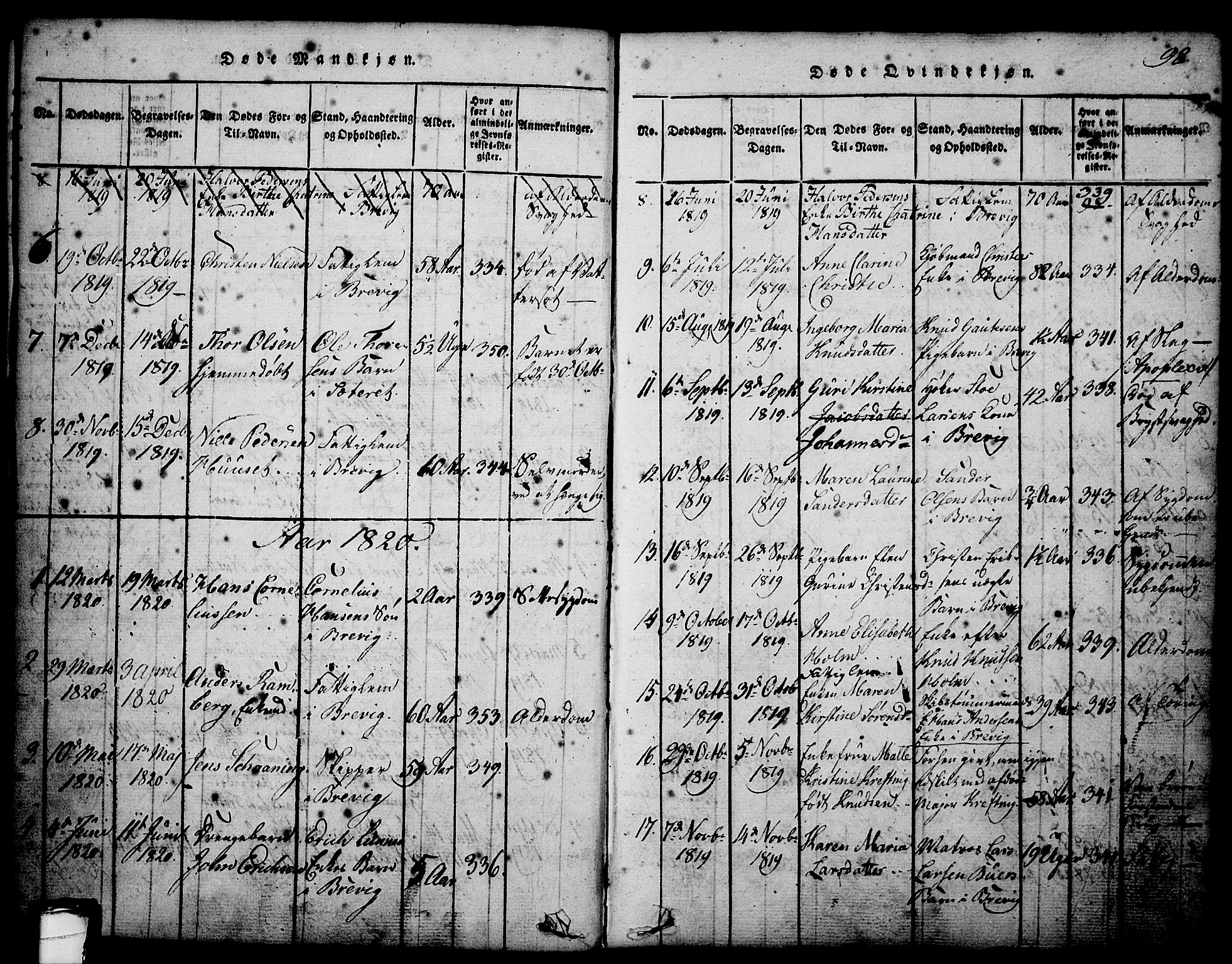 Brevik kirkebøker, AV/SAKO-A-255/G/Ga/L0001: Parish register (copy) no. 1, 1814-1845, p. 98