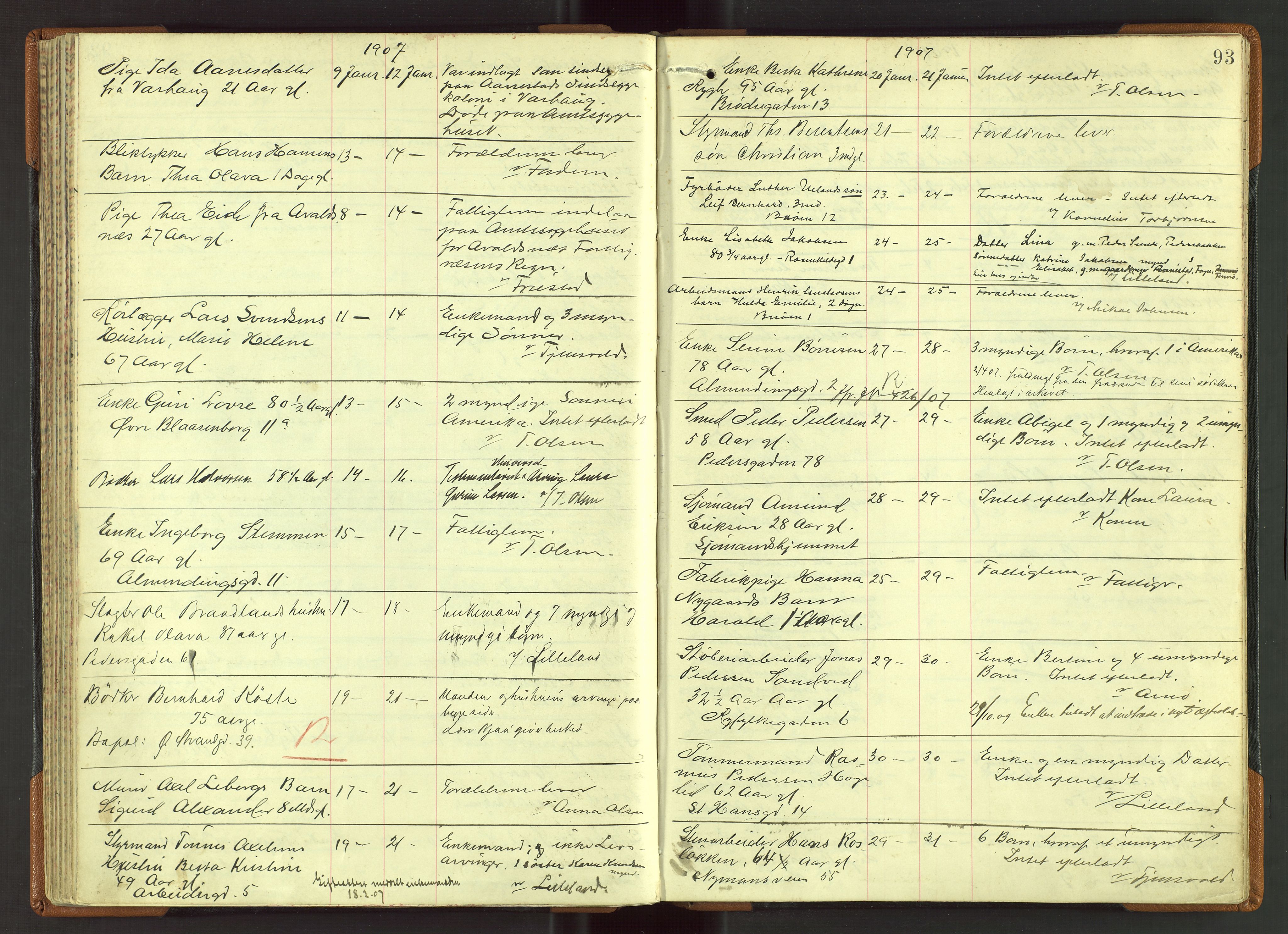Stavanger skifteforvalter, AV/SAST-A-101412/001/5/52/52B/L0003: Dødsfallsprotokoll, 1902-1910, p. 93