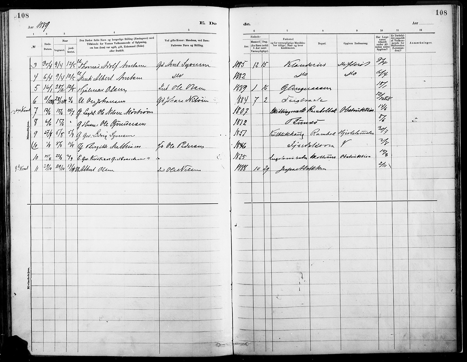 Eidskog prestekontor, SAH/PREST-026/H/Ha/Haa/L0004: Parish register (official) no. 4, 1884-1897, p. 108