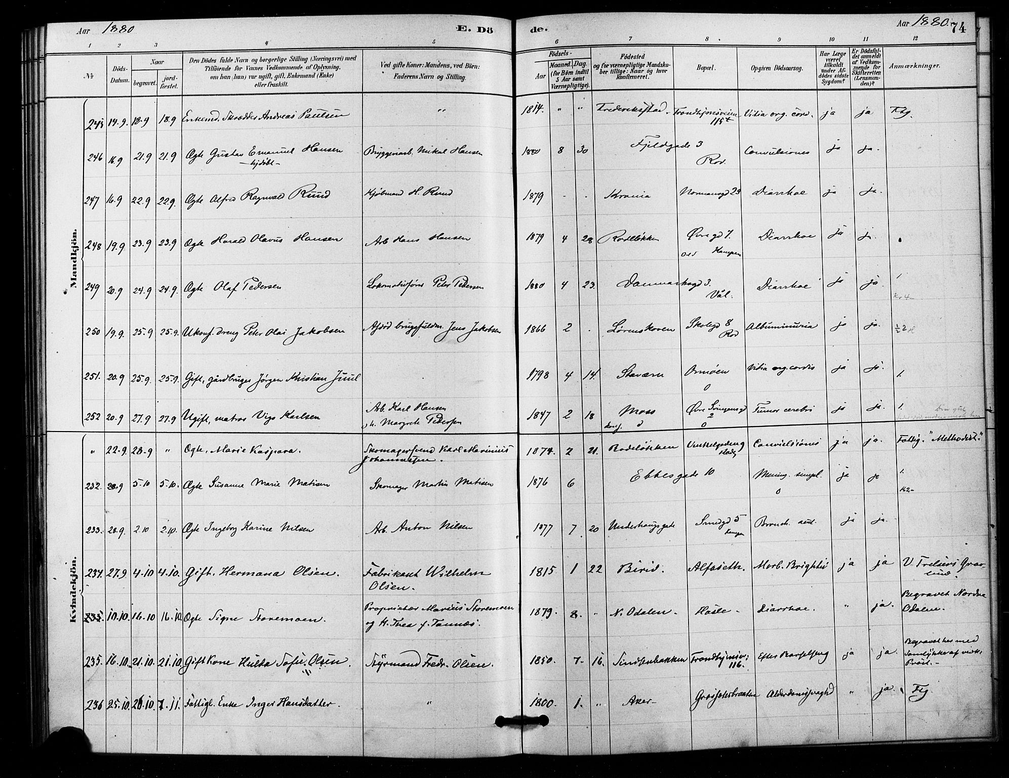 Østre Aker prestekontor Kirkebøker, AV/SAO-A-10840/F/Fa/L0006: Parish register (official) no. I 6, 1879-1882, p. 74