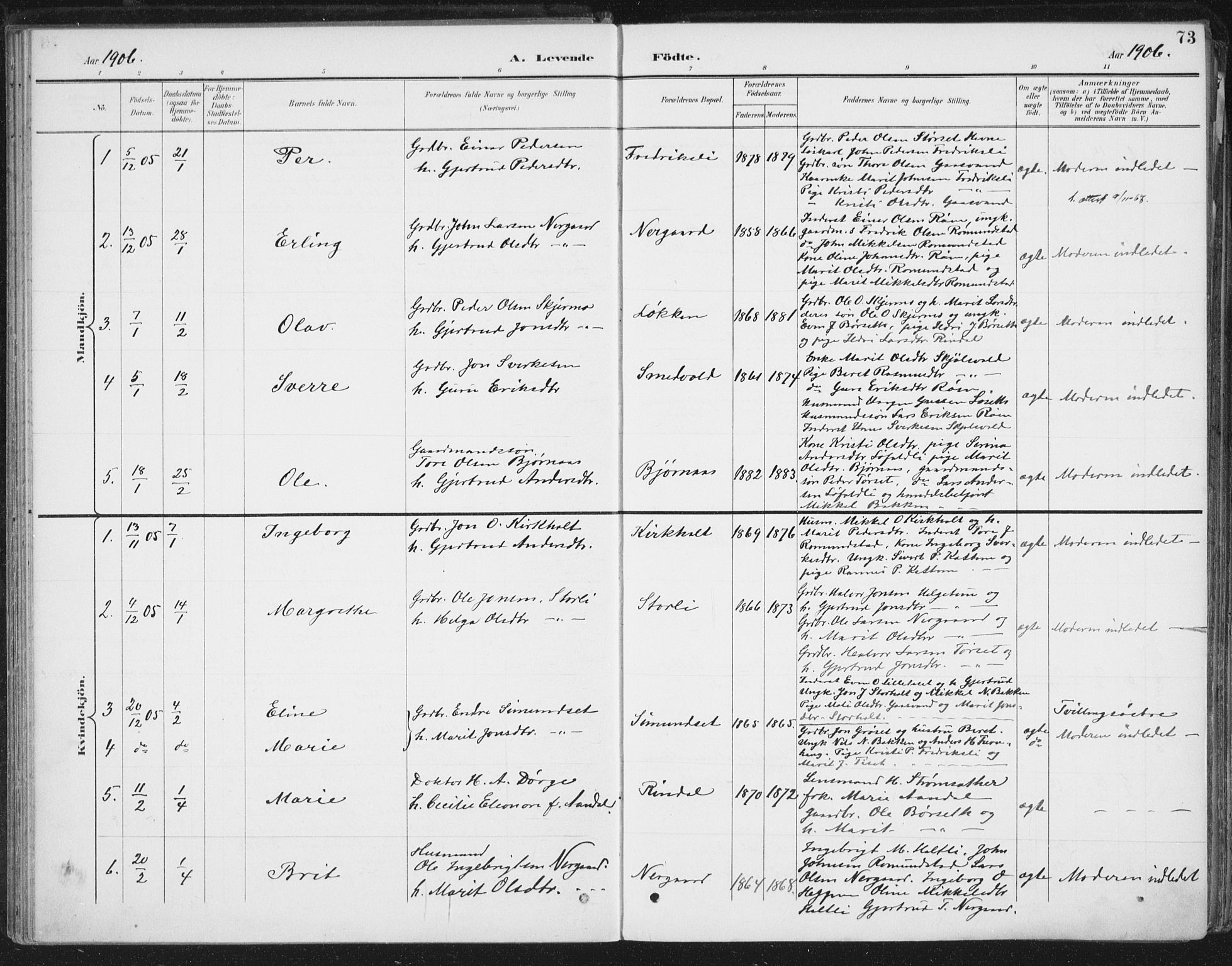 Ministerialprotokoller, klokkerbøker og fødselsregistre - Møre og Romsdal, SAT/A-1454/598/L1072: Parish register (official) no. 598A06, 1896-1910, p. 73
