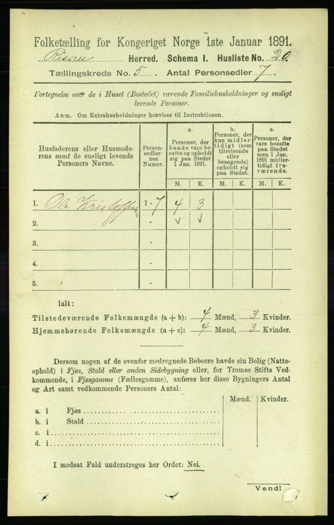 RA, 1891 census for 1624 Rissa, 1891, p. 2610