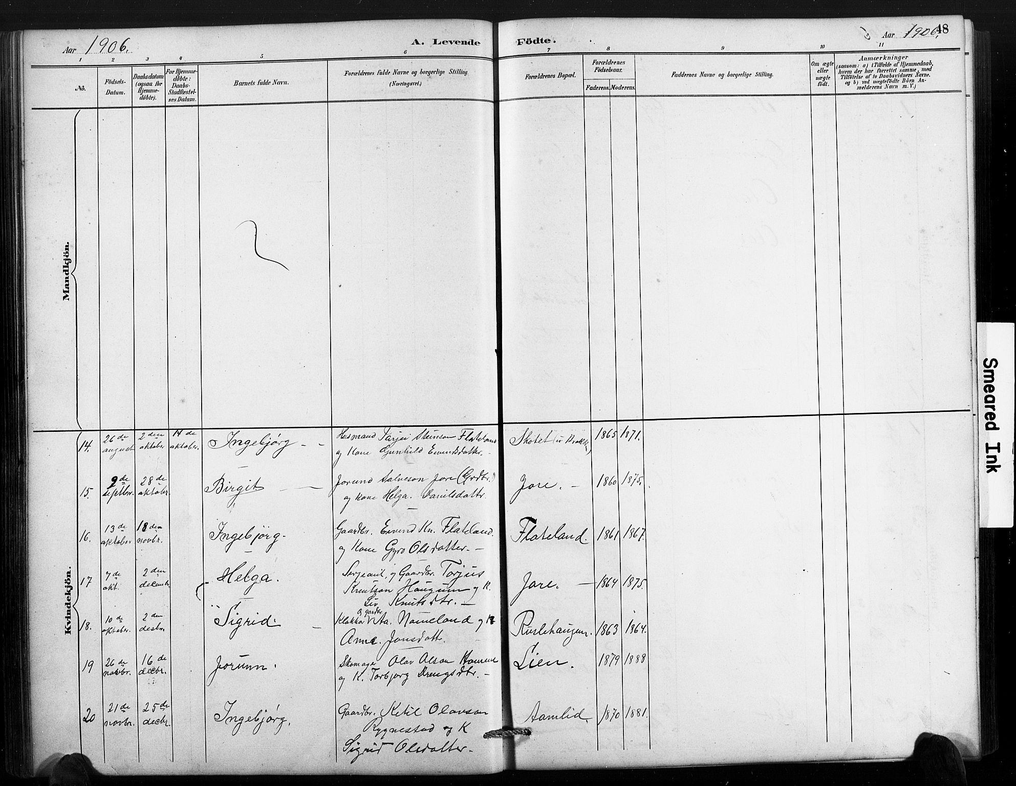 Valle sokneprestkontor, AV/SAK-1111-0044/F/Fb/Fbc/L0004: Parish register (copy) no. B 4, 1890-1928, p. 48