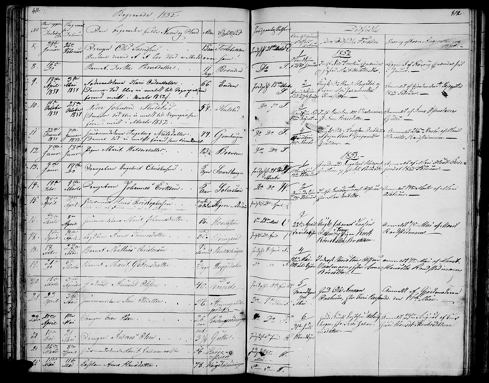 Ringebu prestekontor, SAH/PREST-082/H/Ha/Hab/L0002: Parish register (copy) no. 2, 1839-1853, p. 411-412