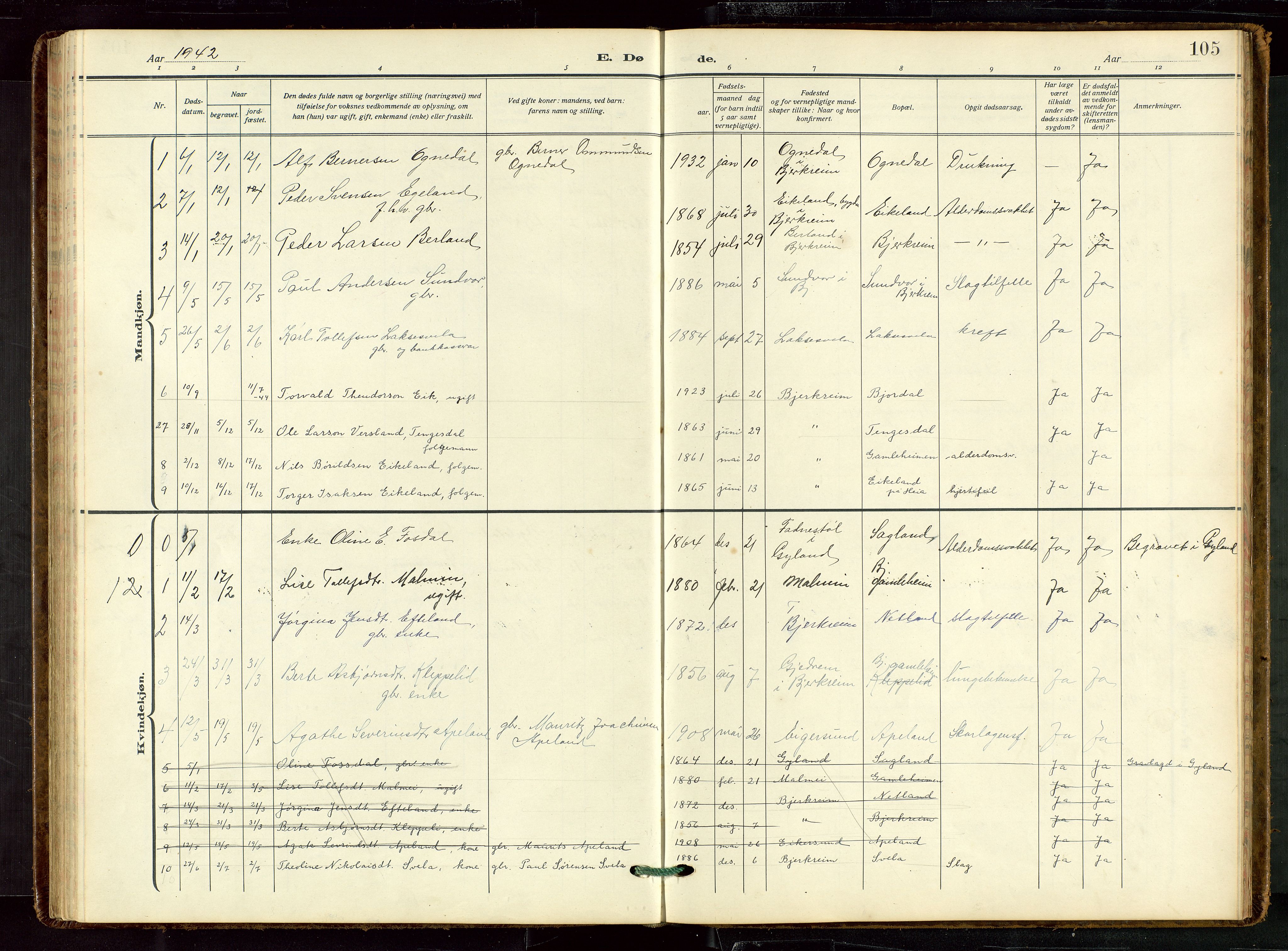 Helleland sokneprestkontor, SAST/A-101810: Parish register (copy) no. B 7, 1923-1945, p. 105