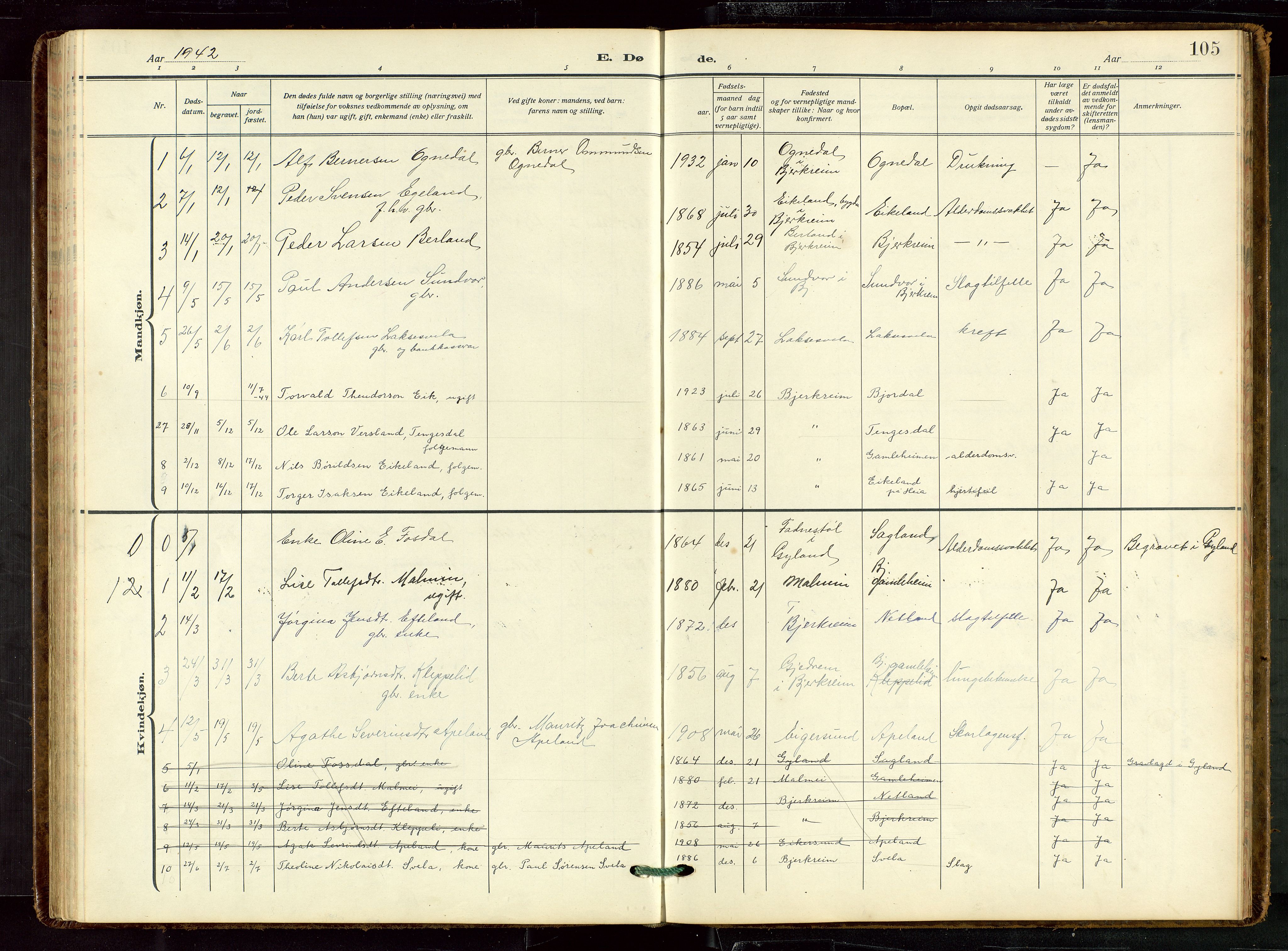 Helleland sokneprestkontor, AV/SAST-A-101810: Parish register (copy) no. B 7, 1923-1945, p. 105