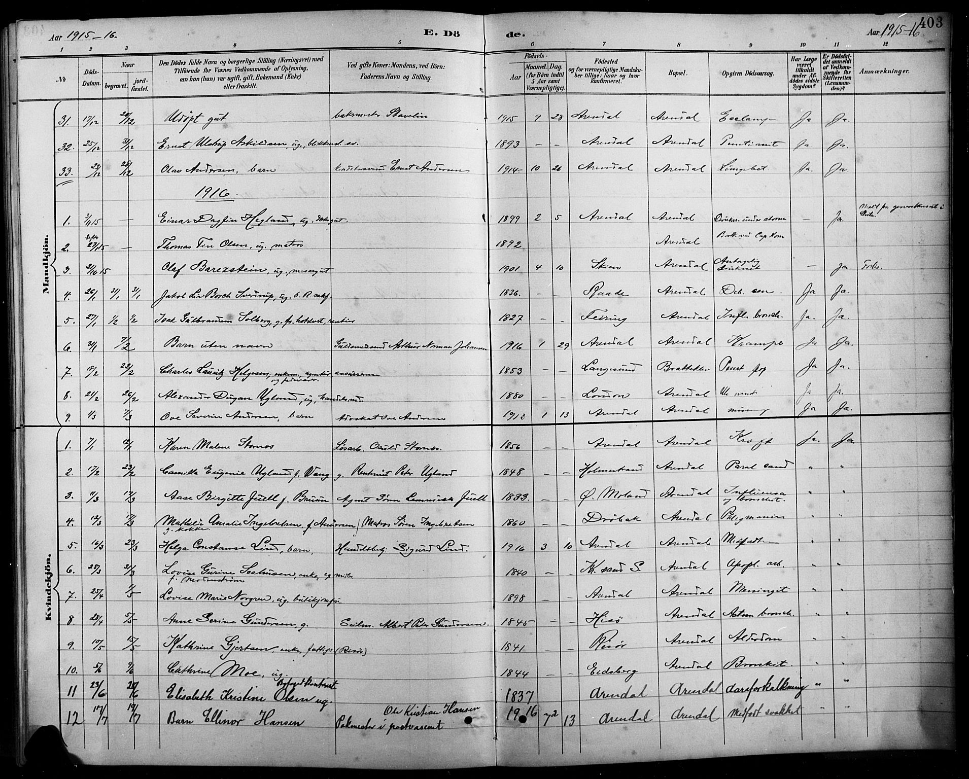 Arendal sokneprestkontor, Trefoldighet, SAK/1111-0040/F/Fb/L0006: Parish register (copy) no. B 6, 1889-1916, p. 403
