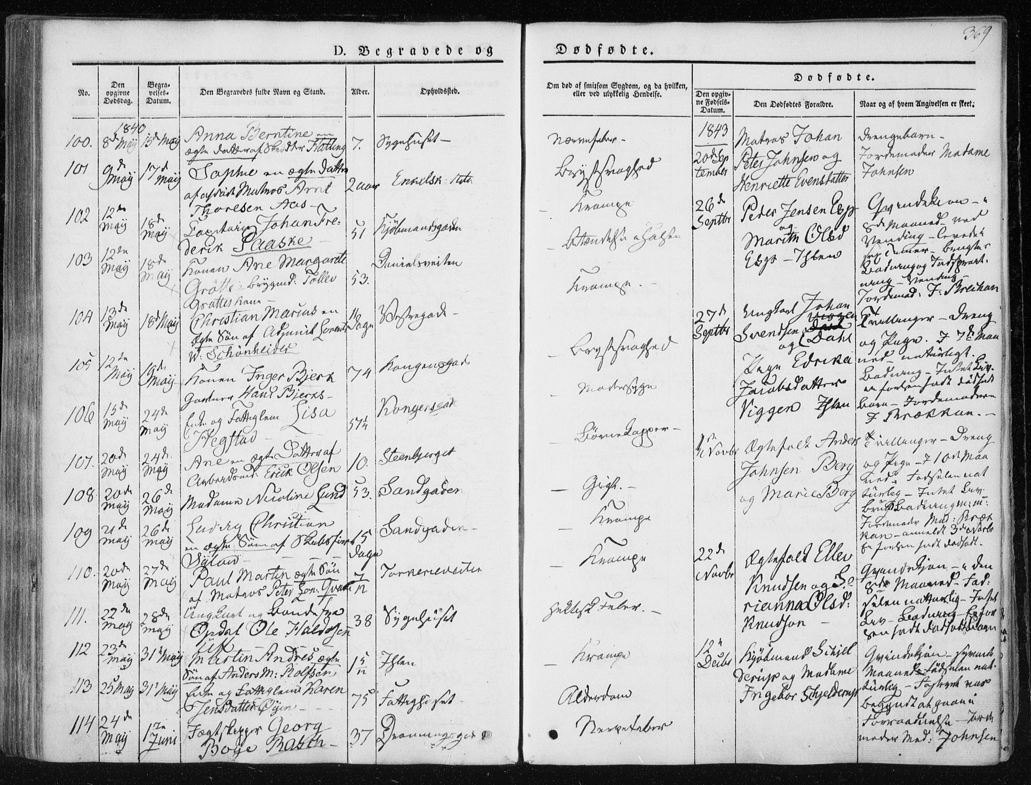 Ministerialprotokoller, klokkerbøker og fødselsregistre - Sør-Trøndelag, AV/SAT-A-1456/601/L0049: Parish register (official) no. 601A17, 1839-1847, p. 369