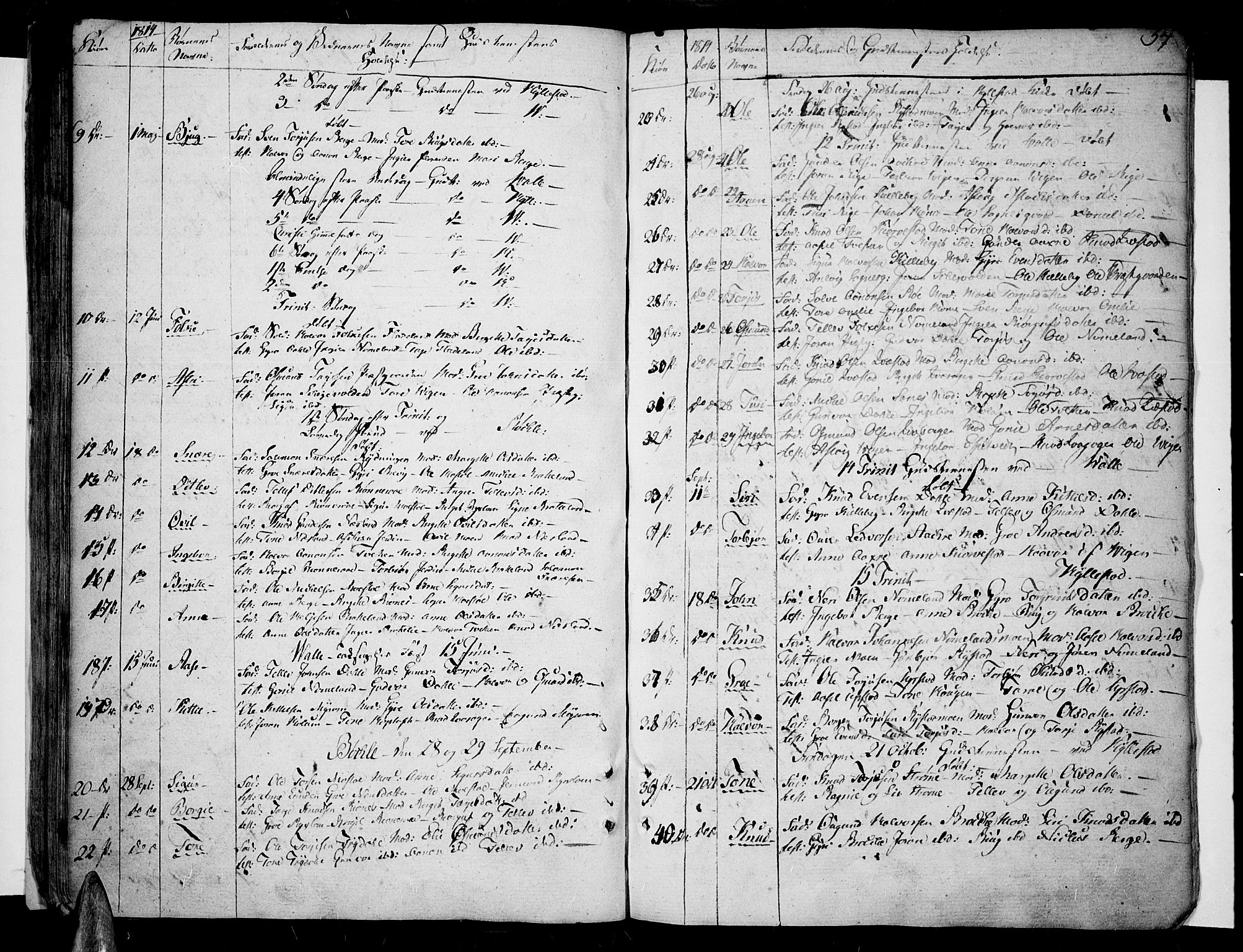 Valle sokneprestkontor, SAK/1111-0044/F/Fa/Fac/L0004: Parish register (official) no. A 4, 1790-1816, p. 57
