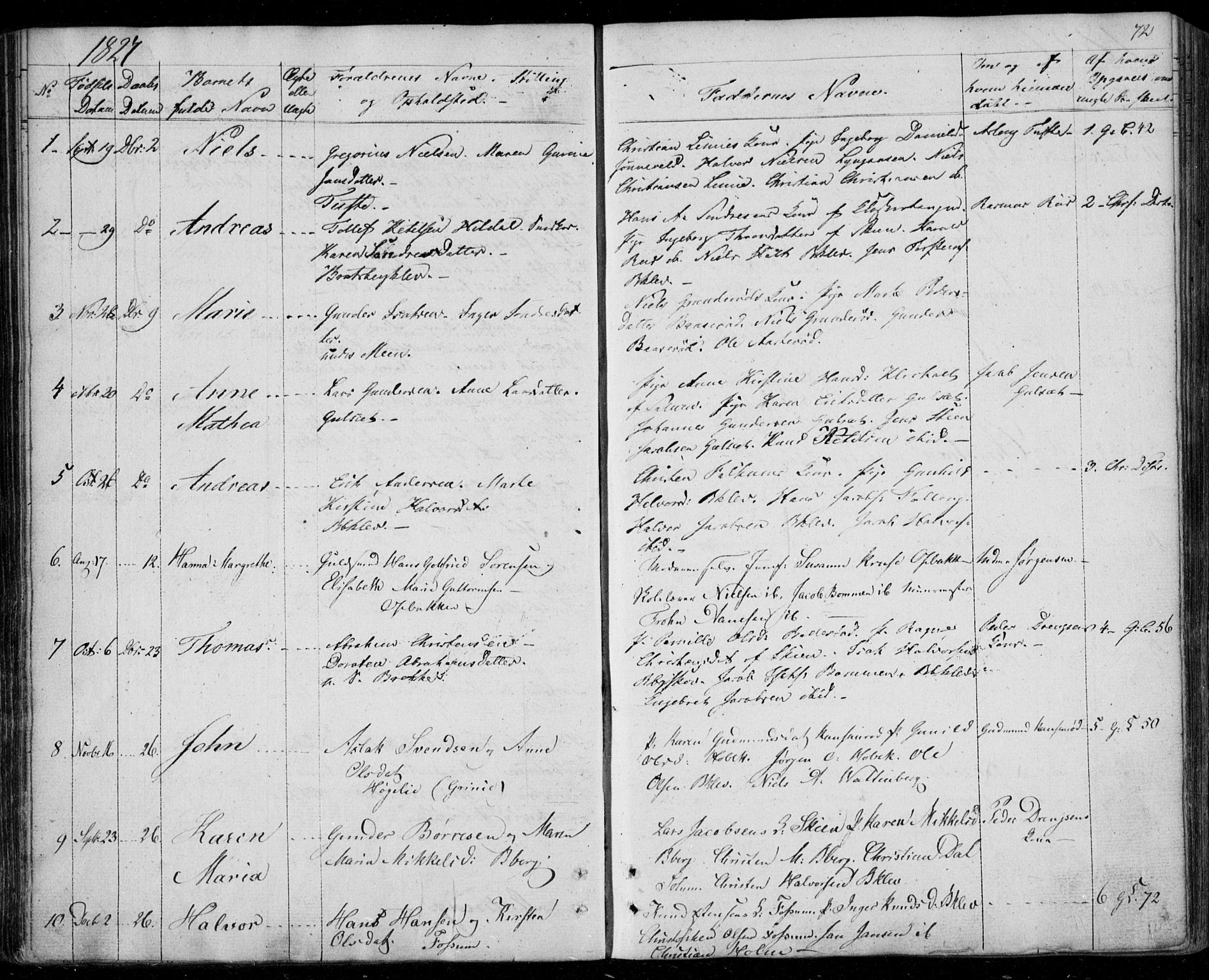 Gjerpen kirkebøker, AV/SAKO-A-265/F/Fa/L0005: Parish register (official) no. I 5, 1823-1829, p. 72