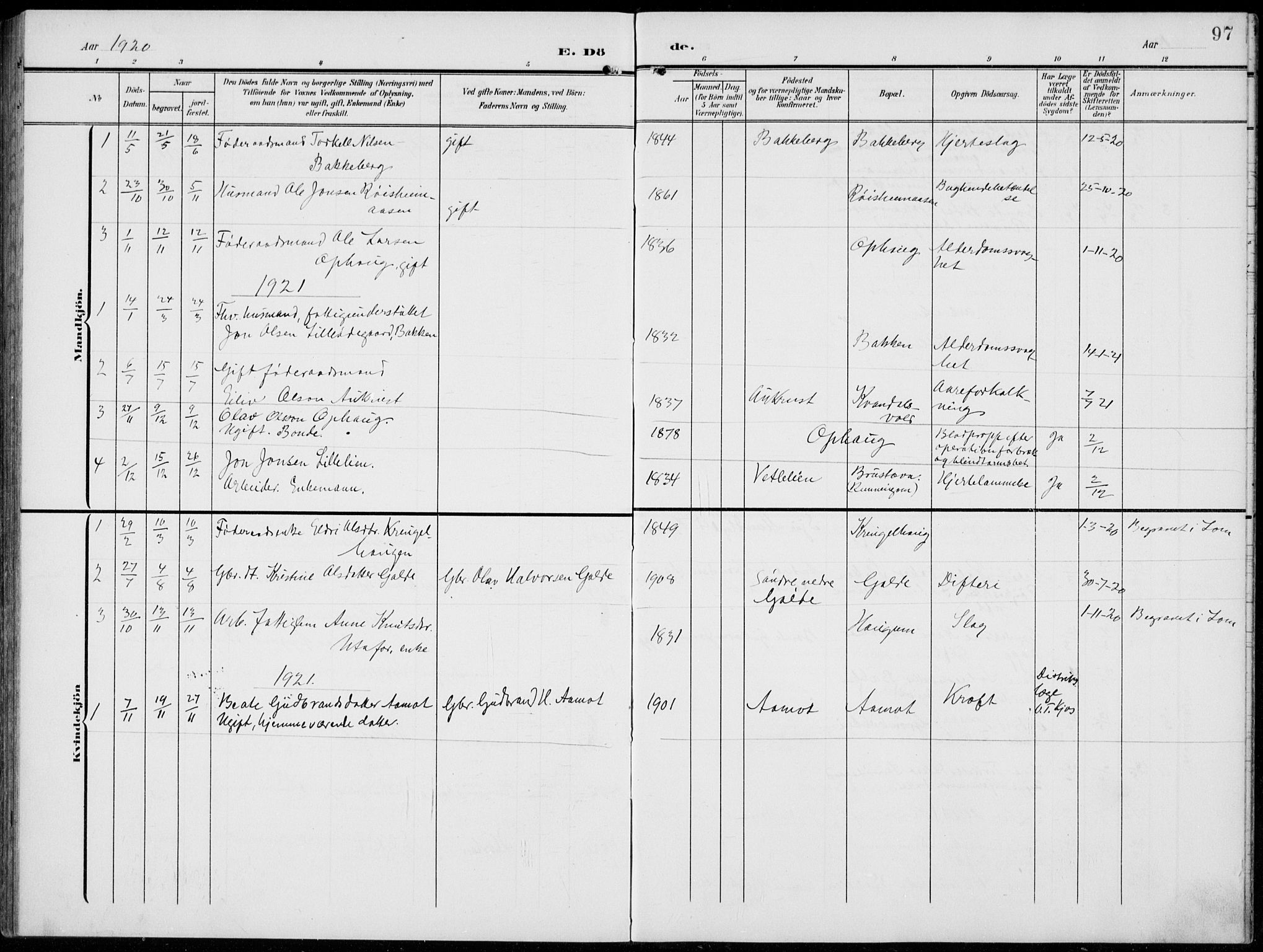 Lom prestekontor, SAH/PREST-070/L/L0007: Parish register (copy) no. 7, 1904-1938, p. 97