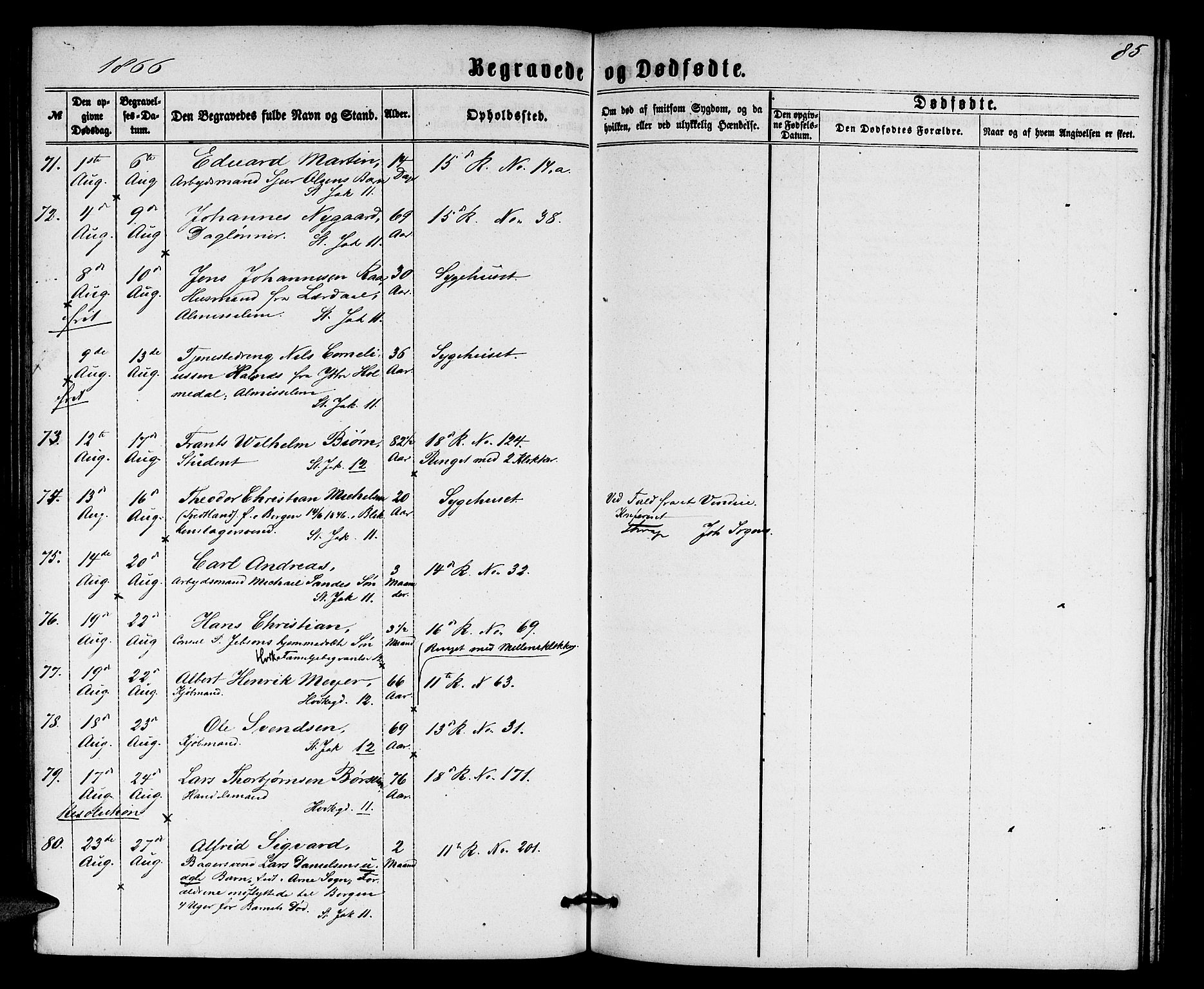 Domkirken sokneprestembete, AV/SAB-A-74801/H/Hab/L0039: Parish register (copy) no. E 3, 1860-1868, p. 85