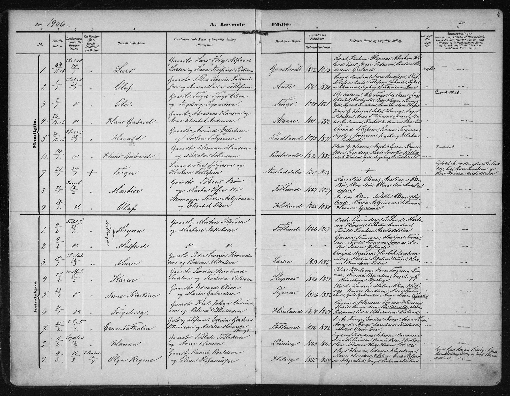 Eigersund sokneprestkontor, SAST/A-101807/S08/L0021: Parish register (official) no. A 20, 1906-1928, p. 4