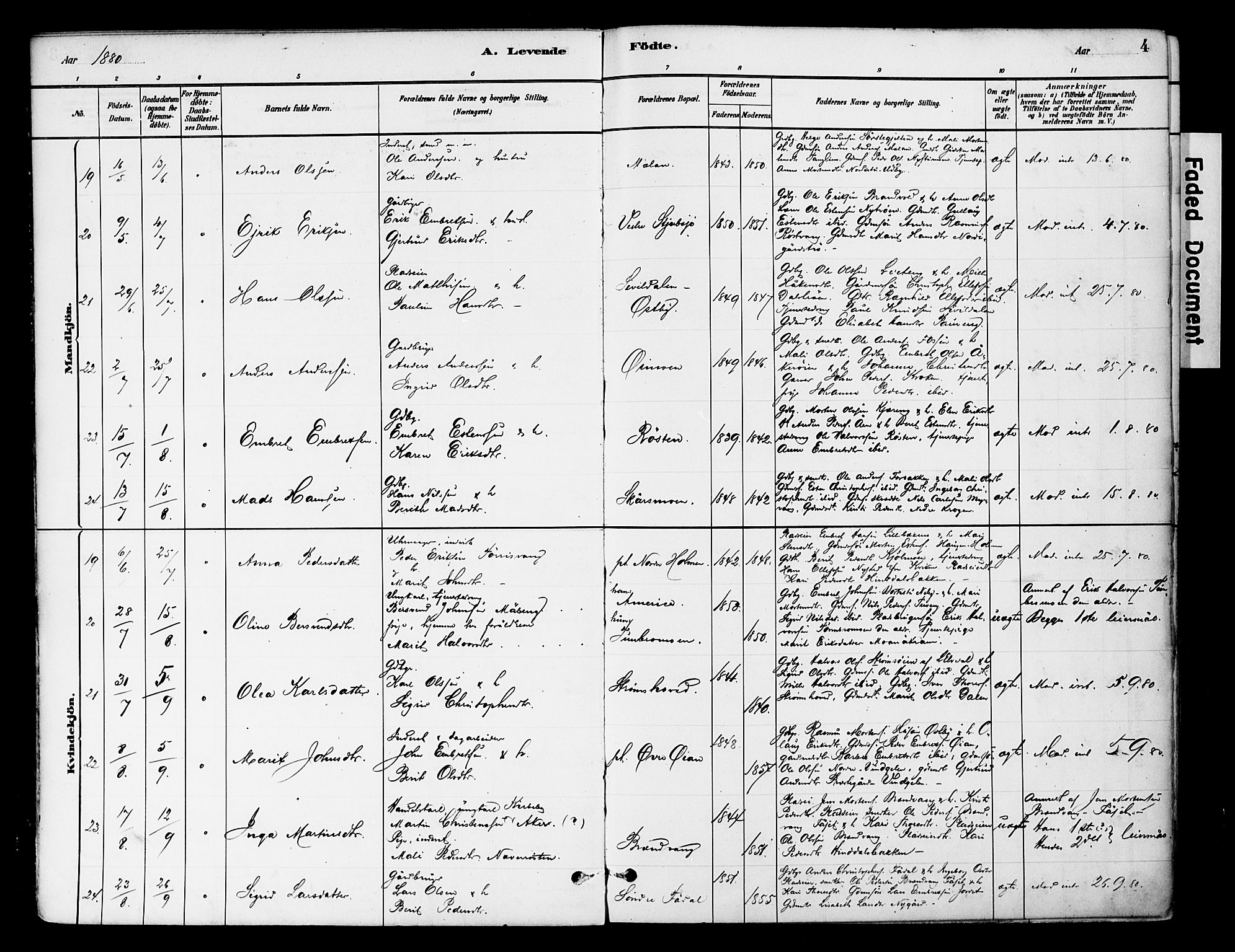 Tynset prestekontor, SAH/PREST-058/H/Ha/Haa/L0022: Parish register (official) no. 22, 1880-1899, p. 4