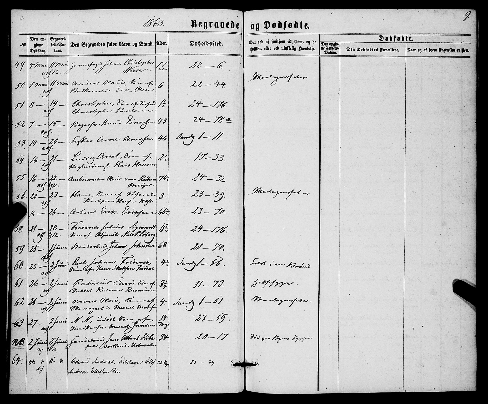 Korskirken sokneprestembete, AV/SAB-A-76101/H/Haa/L0045: Parish register (official) no. E 3, 1863-1875, p. 9