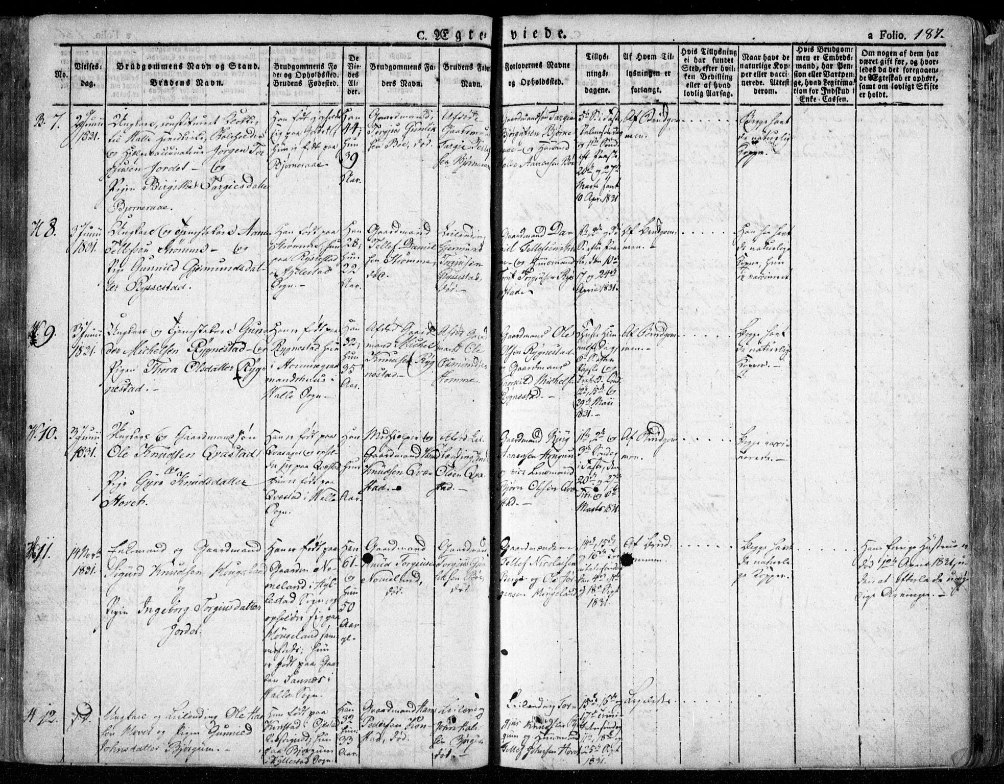 Valle sokneprestkontor, SAK/1111-0044/F/Fa/Fac/L0006: Parish register (official) no. A 6, 1831-1853, p. 187