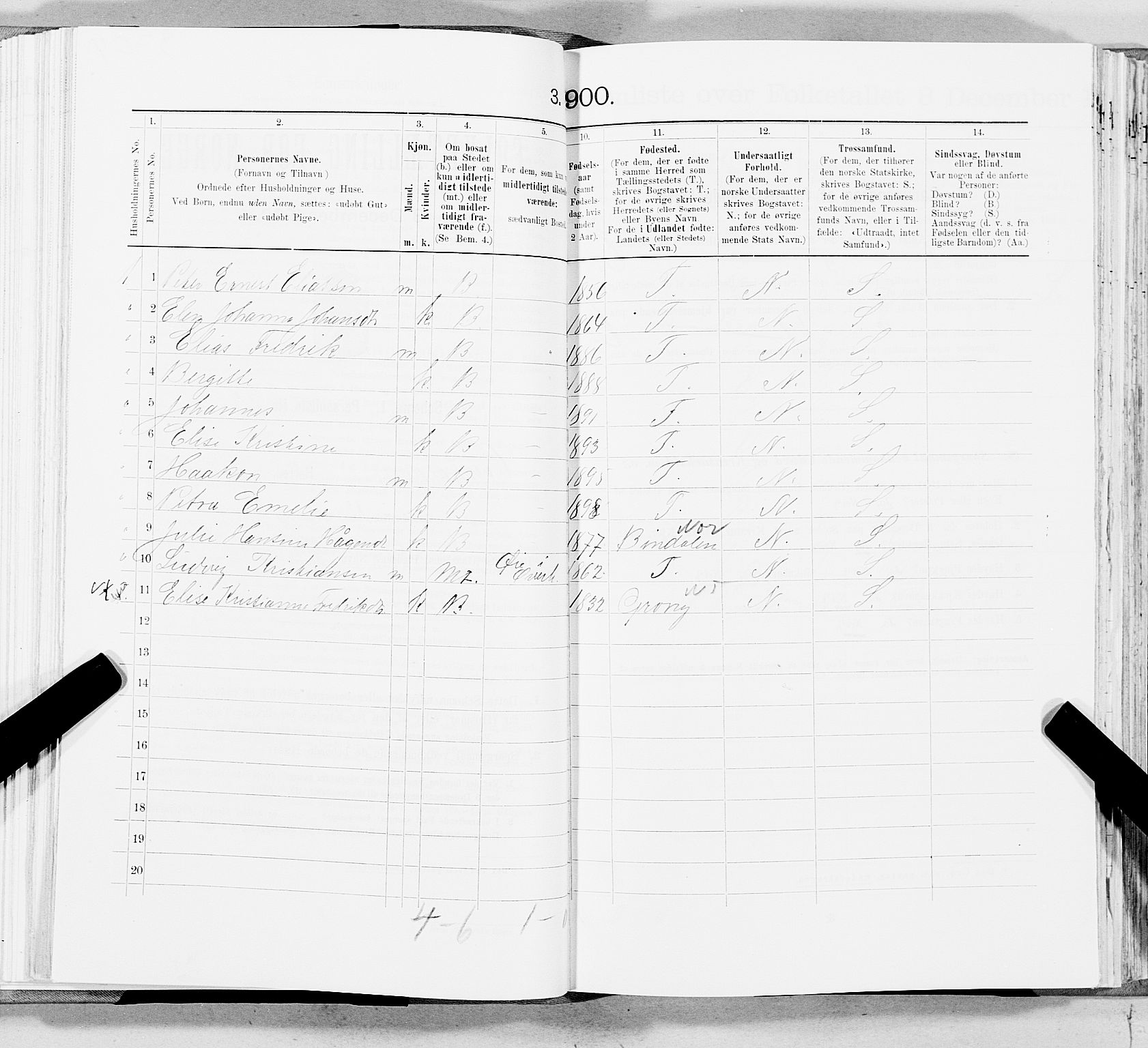SAT, 1900 census for Overhalla, 1900, p. 924