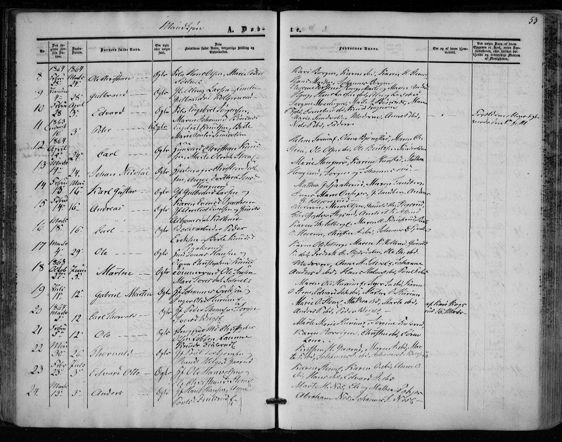 Hole kirkebøker, SAKO/A-228/F/Fa/L0006: Parish register (official) no. I 6, 1852-1872, p. 53