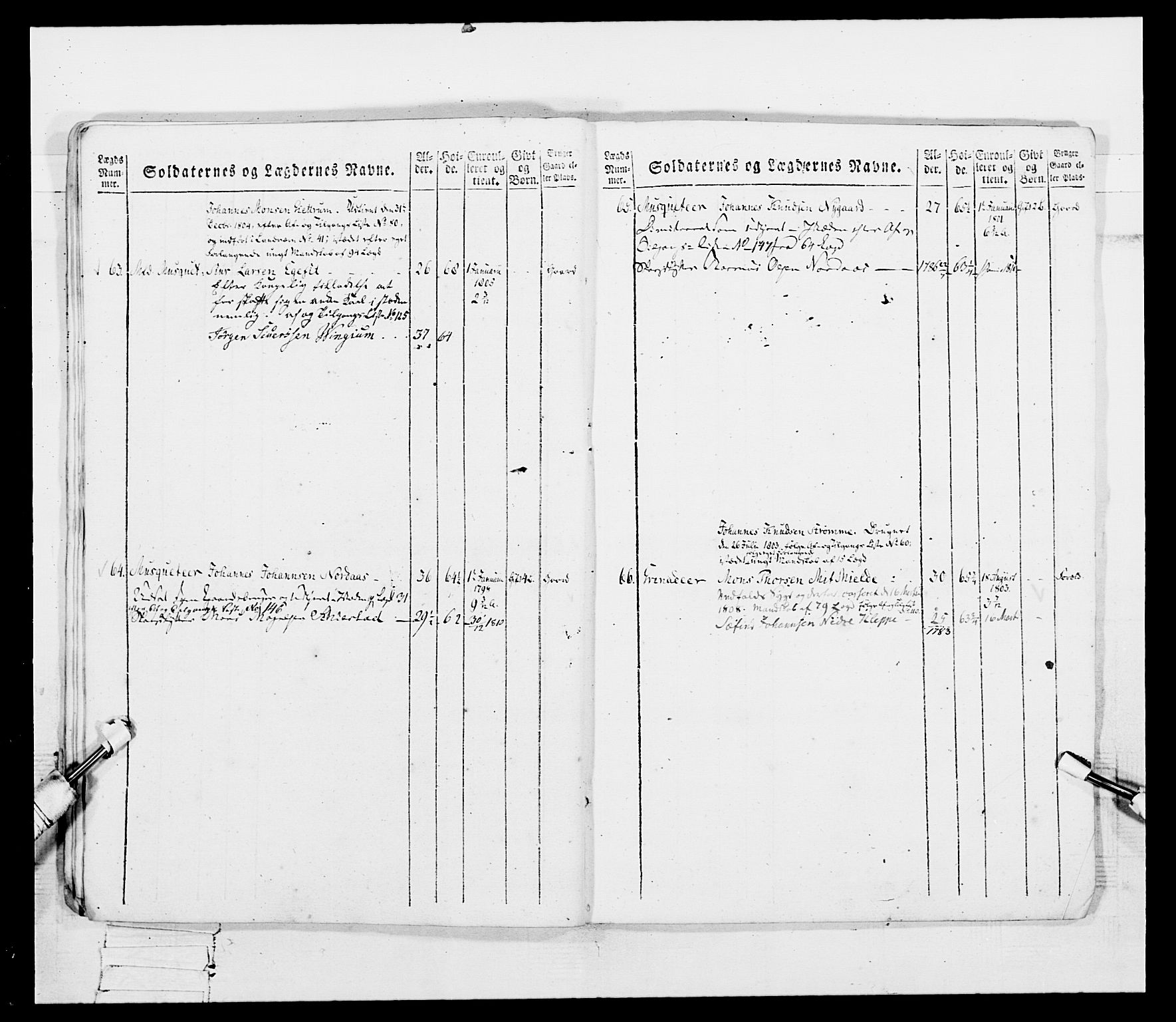 Generalitets- og kommissariatskollegiet, Det kongelige norske kommissariatskollegium, AV/RA-EA-5420/E/Eh/L0097: Bergenhusiske nasjonale infanteriregiment, 1803-1807, p. 206