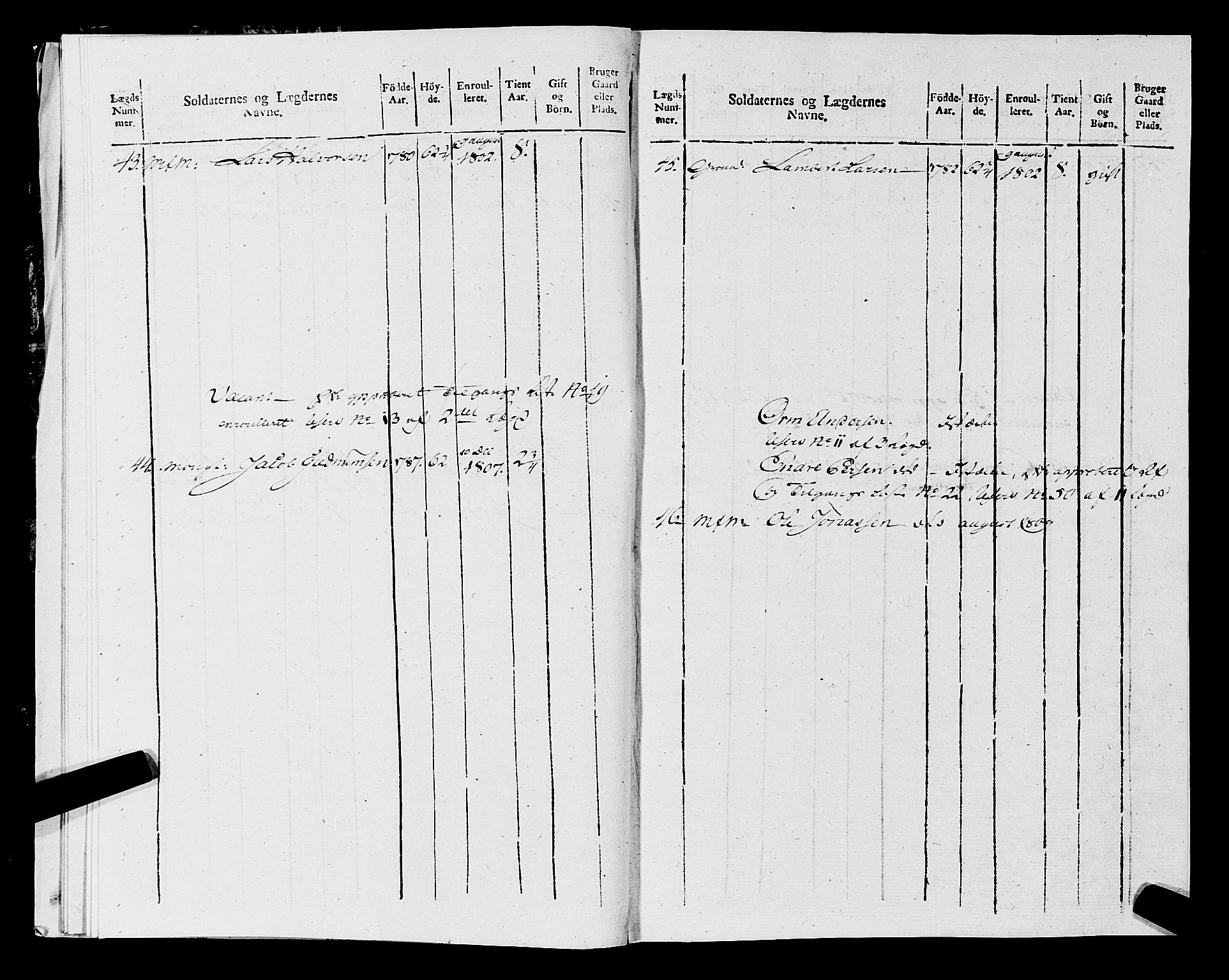 Fylkesmannen i Rogaland, AV/SAST-A-101928/99/3/325/325CA, 1655-1832, p. 9756