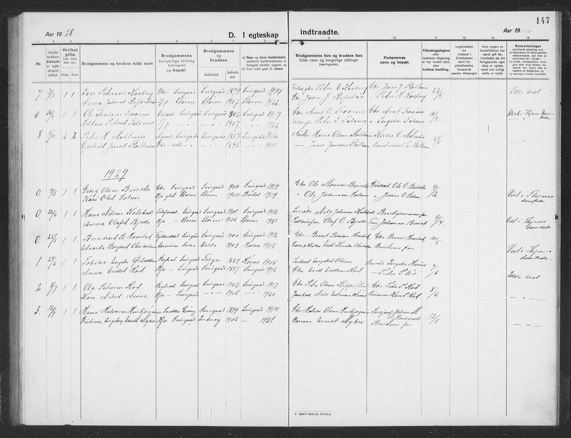 Ministerialprotokoller, klokkerbøker og fødselsregistre - Sør-Trøndelag, SAT/A-1456/688/L1030: Parish register (copy) no. 688C05, 1916-1939, p. 147