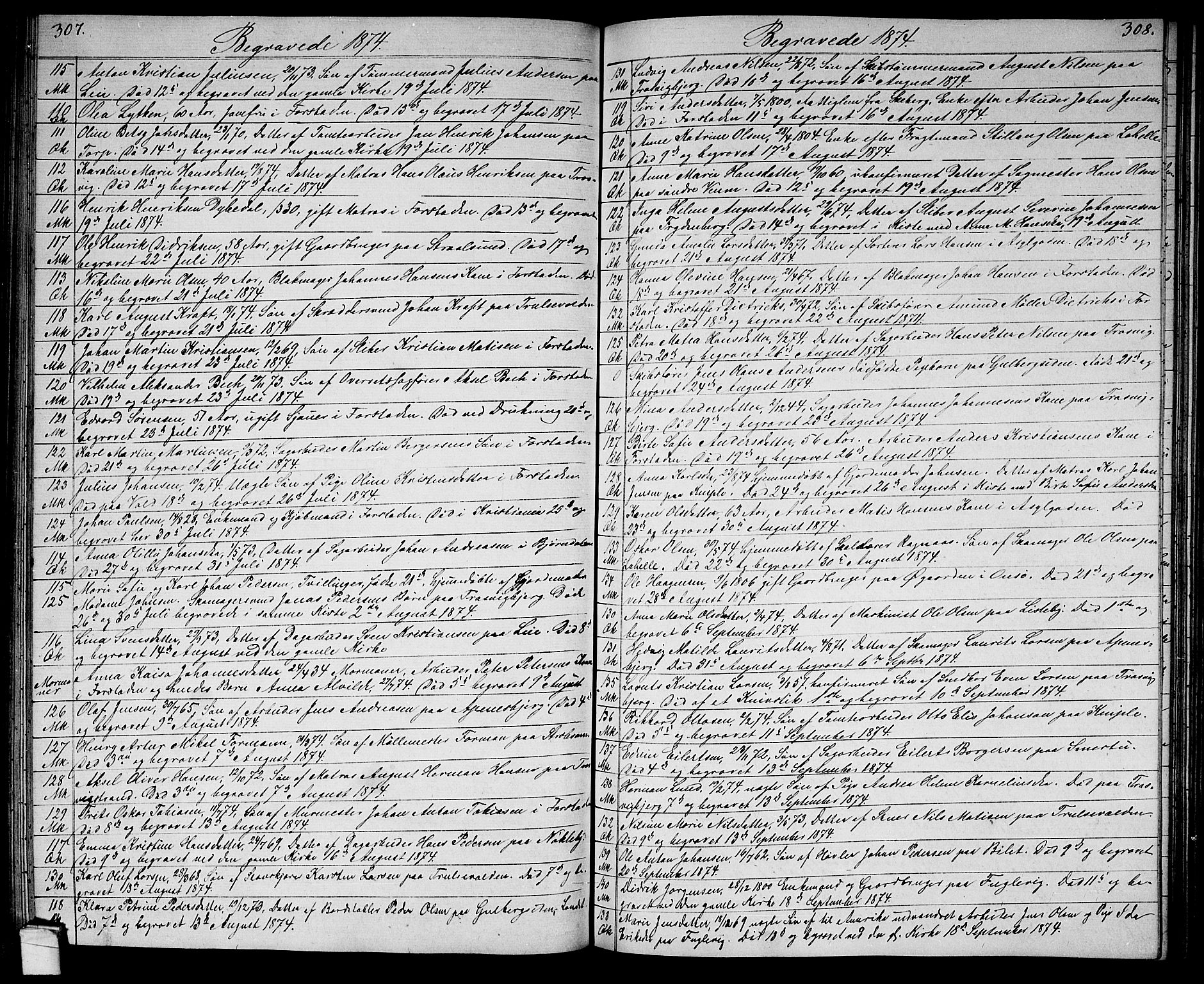 Glemmen prestekontor Kirkebøker, SAO/A-10908/G/Ga/L0004: Parish register (copy) no. 4, 1867-1875, p. 307-308