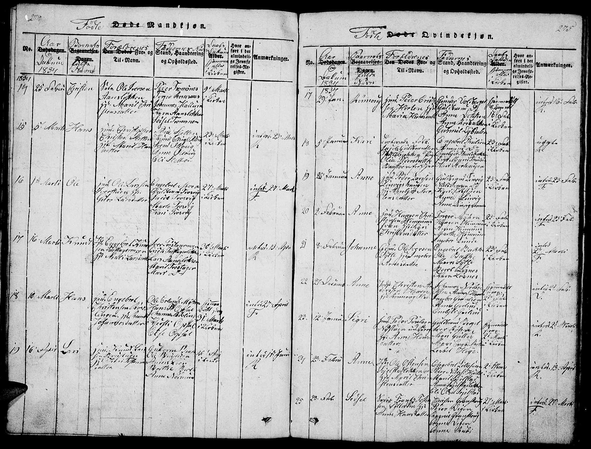 Ringebu prestekontor, SAH/PREST-082/H/Ha/Hab/L0001: Parish register (copy) no. 1, 1821-1839, p. 274-275