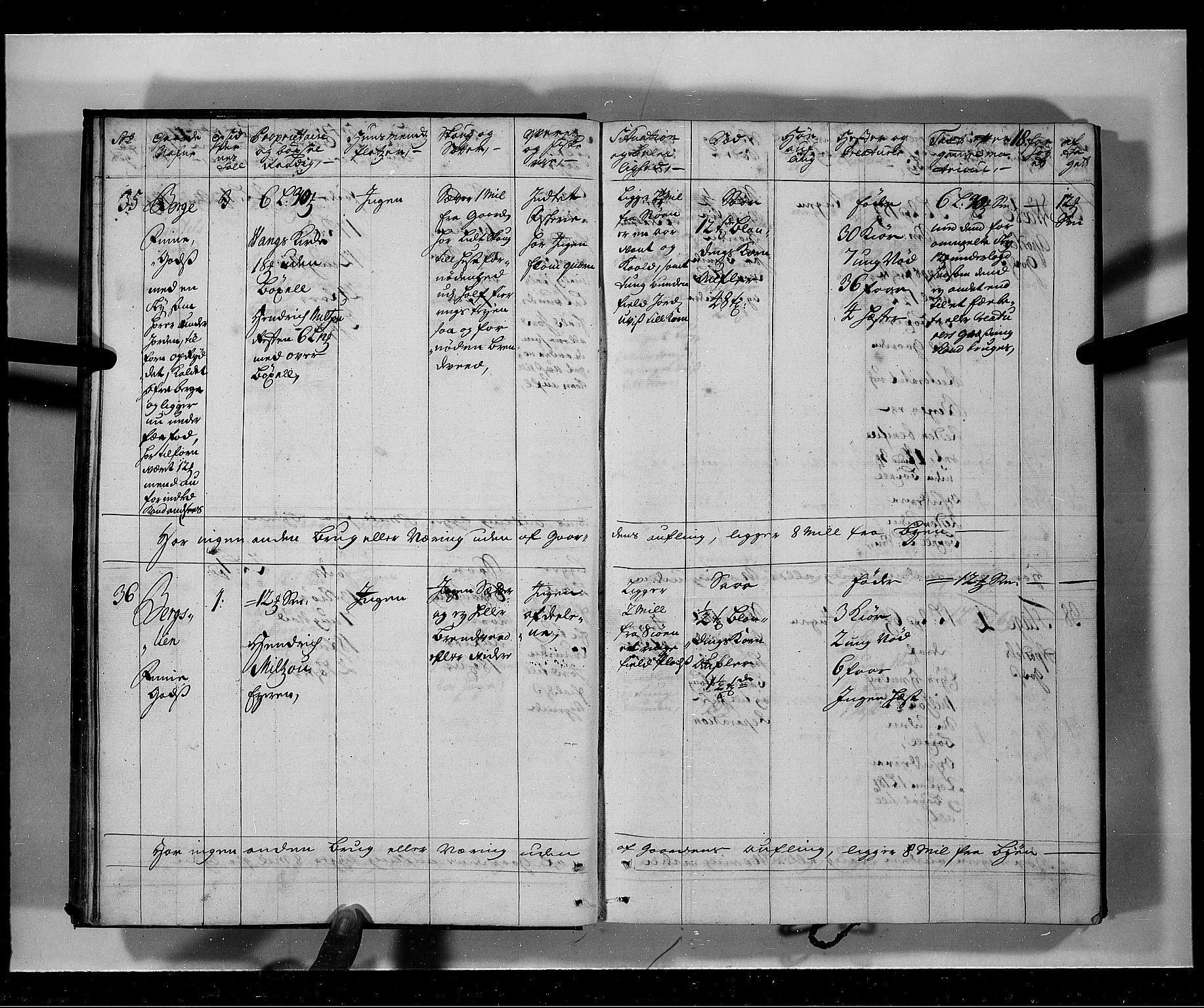 Rentekammeret inntil 1814, Realistisk ordnet avdeling, AV/RA-EA-4070/N/Nb/Nbf/L0141: Voss eksaminasjonsprotokoll, 1723, p. 18