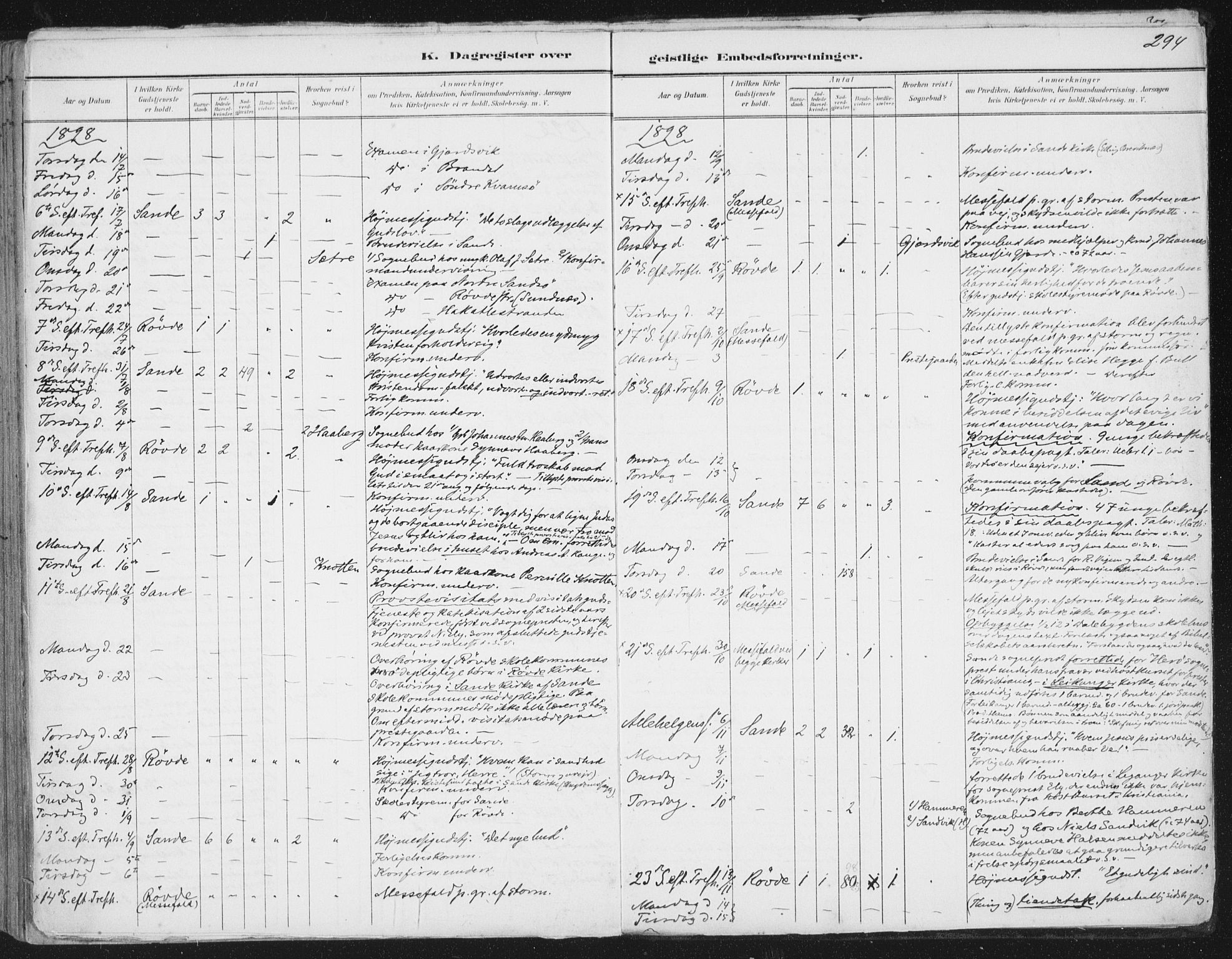 Ministerialprotokoller, klokkerbøker og fødselsregistre - Møre og Romsdal, AV/SAT-A-1454/503/L0037: Parish register (official) no. 503A05, 1884-1900, p. 294