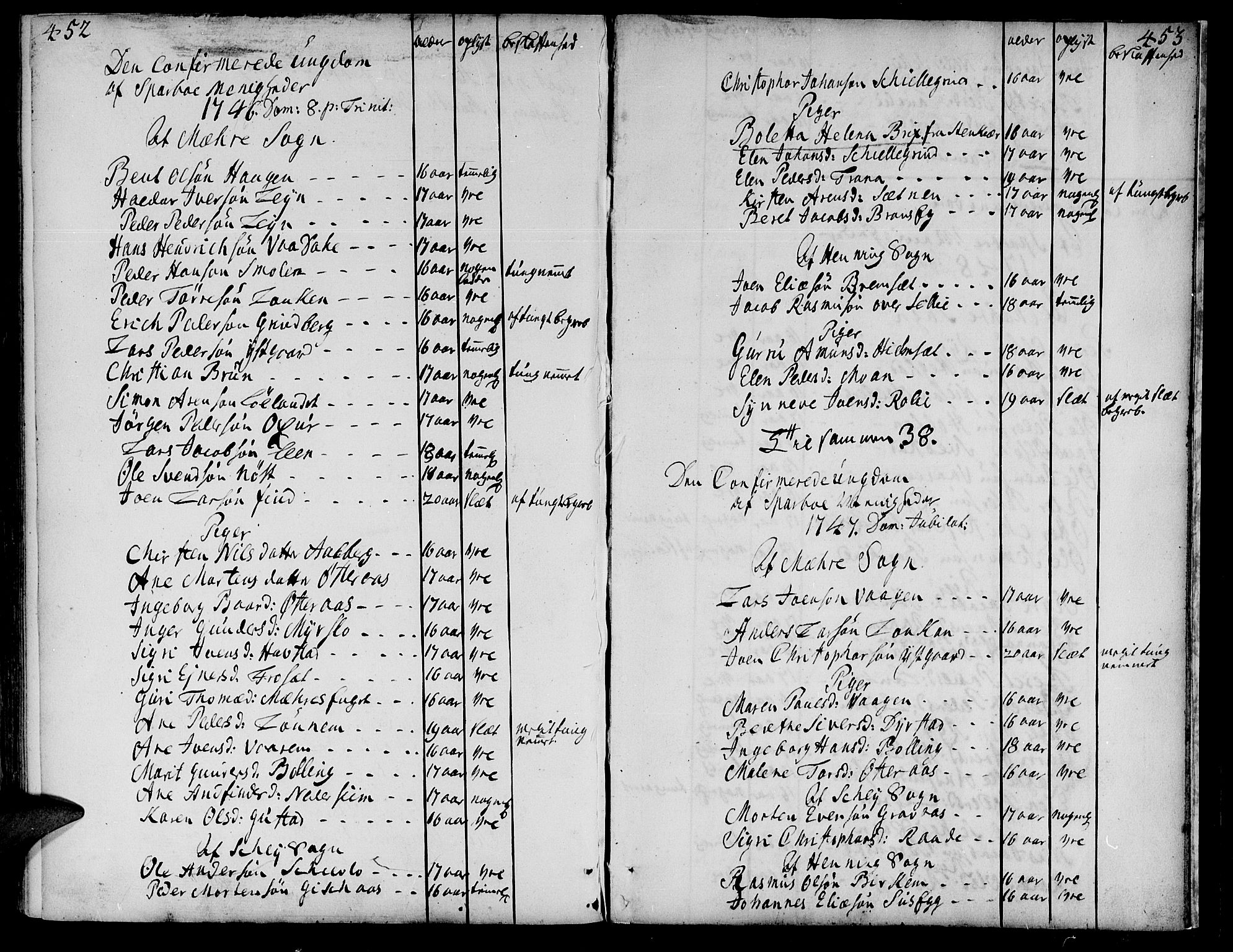 Ministerialprotokoller, klokkerbøker og fødselsregistre - Nord-Trøndelag, SAT/A-1458/735/L0330: Parish register (official) no. 735A01, 1740-1766, p. 452-453