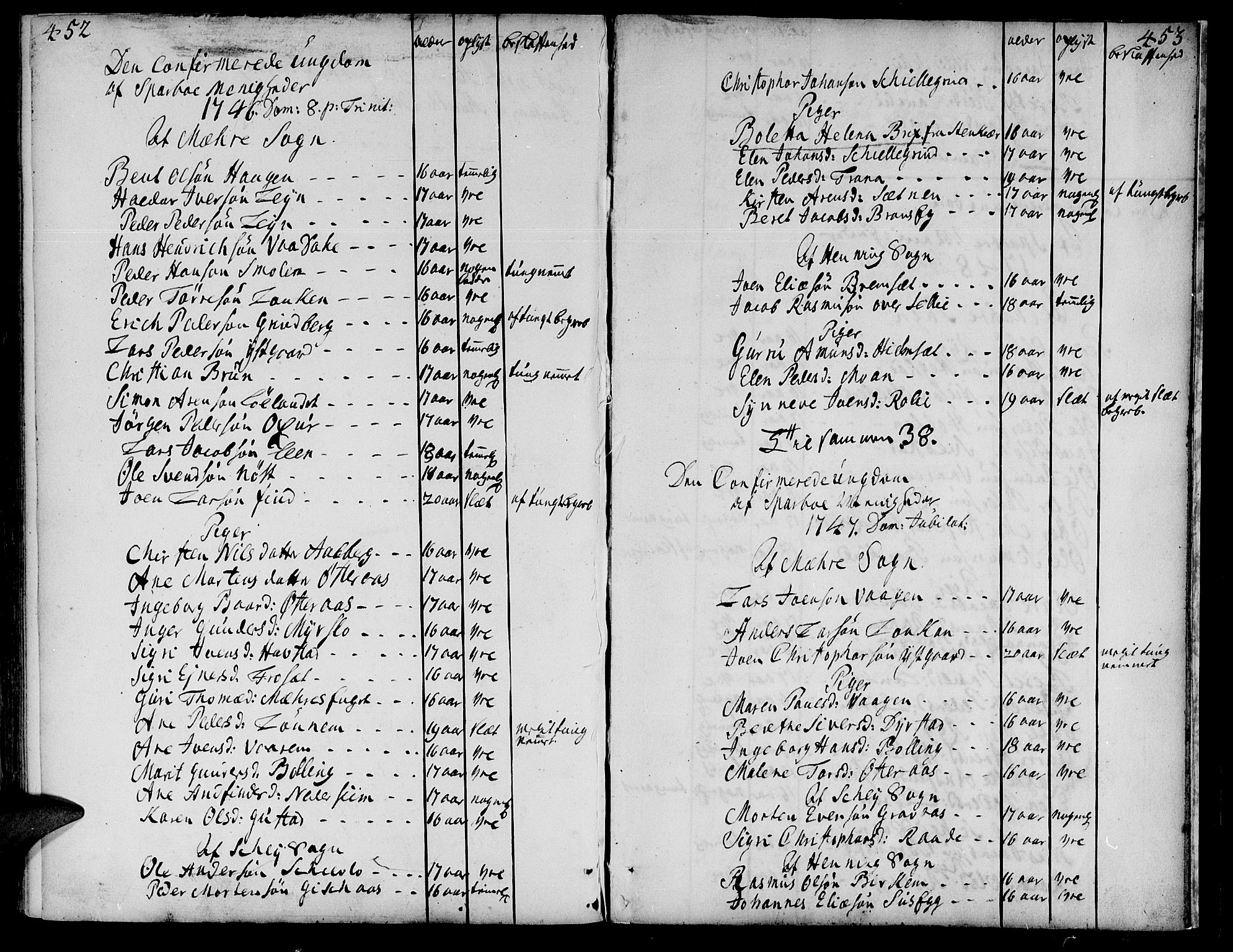 Ministerialprotokoller, klokkerbøker og fødselsregistre - Nord-Trøndelag, AV/SAT-A-1458/735/L0330: Parish register (official) no. 735A01, 1740-1766, p. 452-453