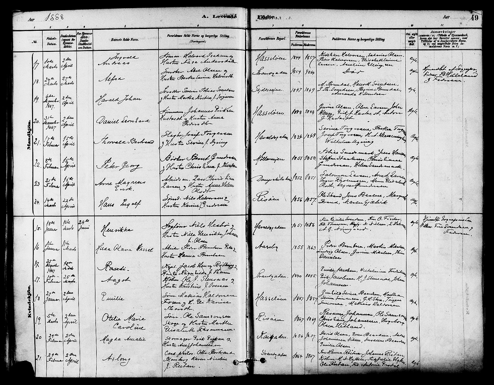 Haugesund sokneprestkontor, AV/SAST-A -101863/H/Ha/Haa/L0003: Parish register (official) no. A 3, 1885-1890, p. 49