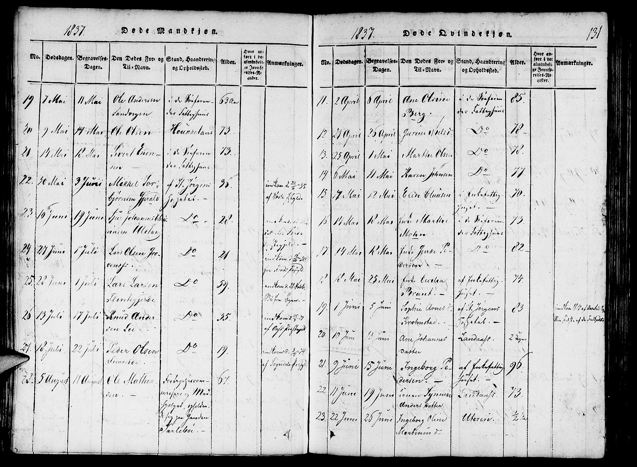 St. Jørgens hospital og Årstad sokneprestembete, AV/SAB-A-99934: Parish register (official) no. A 3, 1815-1843, p. 131