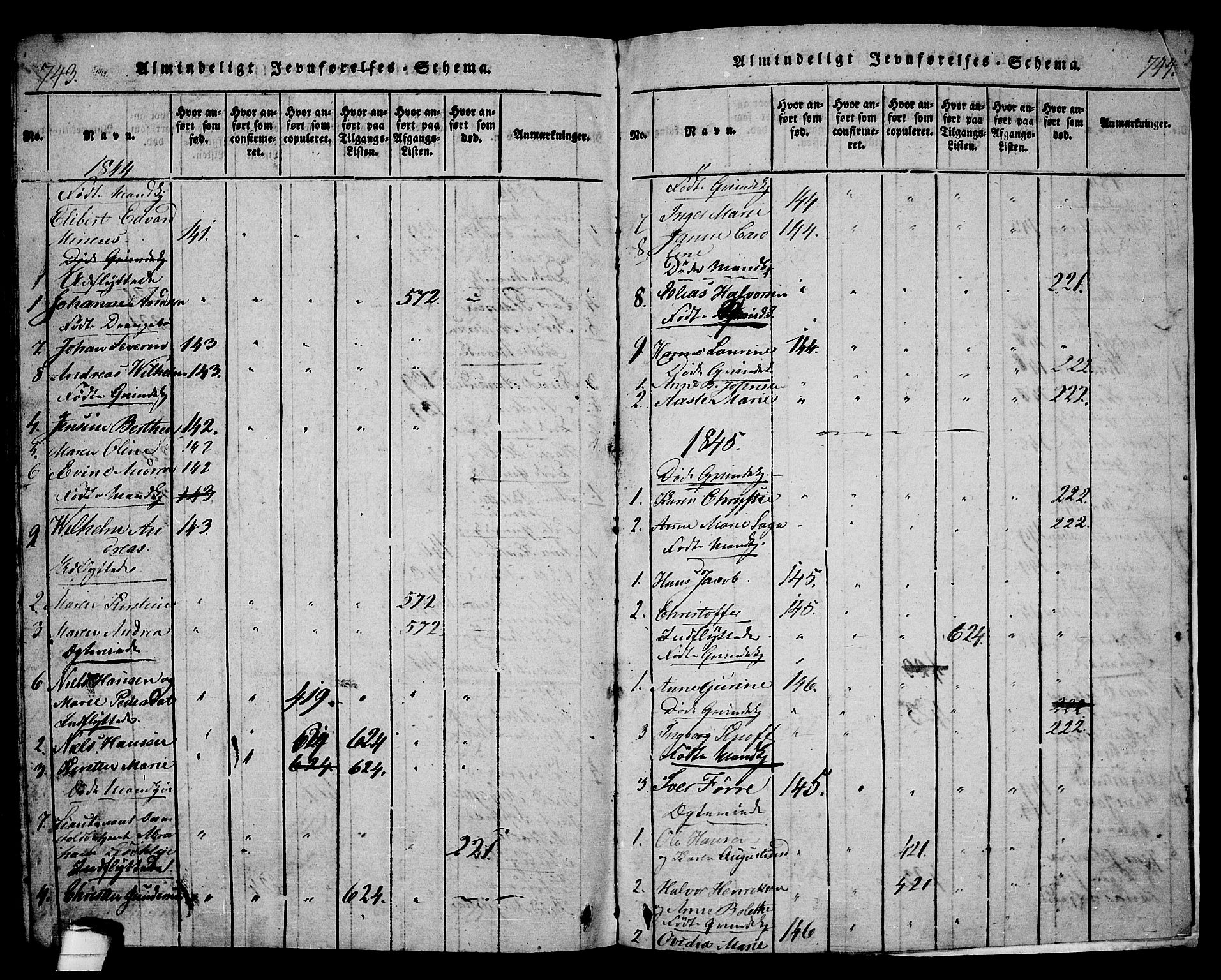 Langesund kirkebøker, SAKO/A-280/G/Ga/L0003: Parish register (copy) no. 3, 1815-1858, p. 743-744