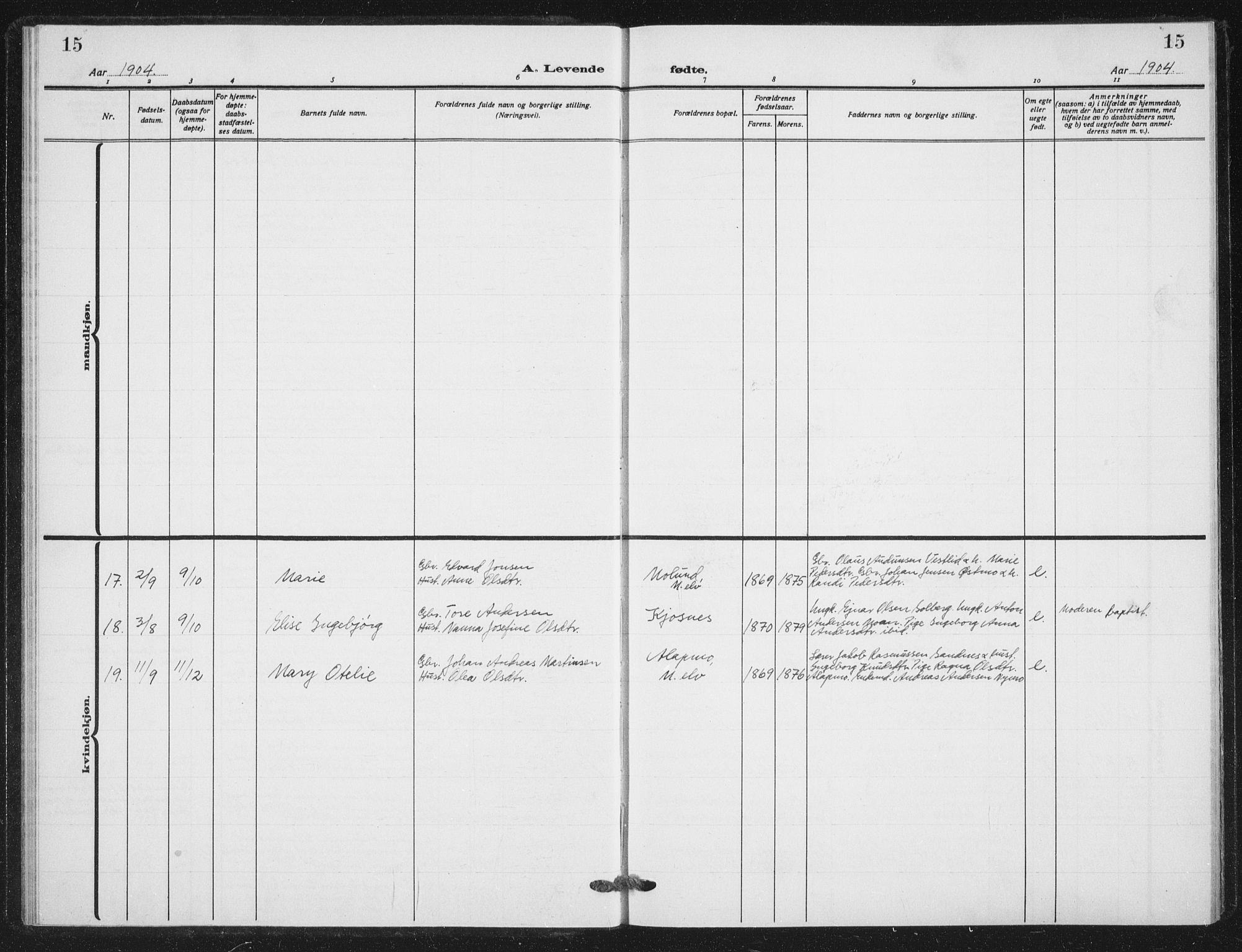 Målselv sokneprestembete, AV/SATØ-S-1311/G/Ga/Gab/L0012klokker: Parish register (copy) no. 12, 1900-1936, p. 15