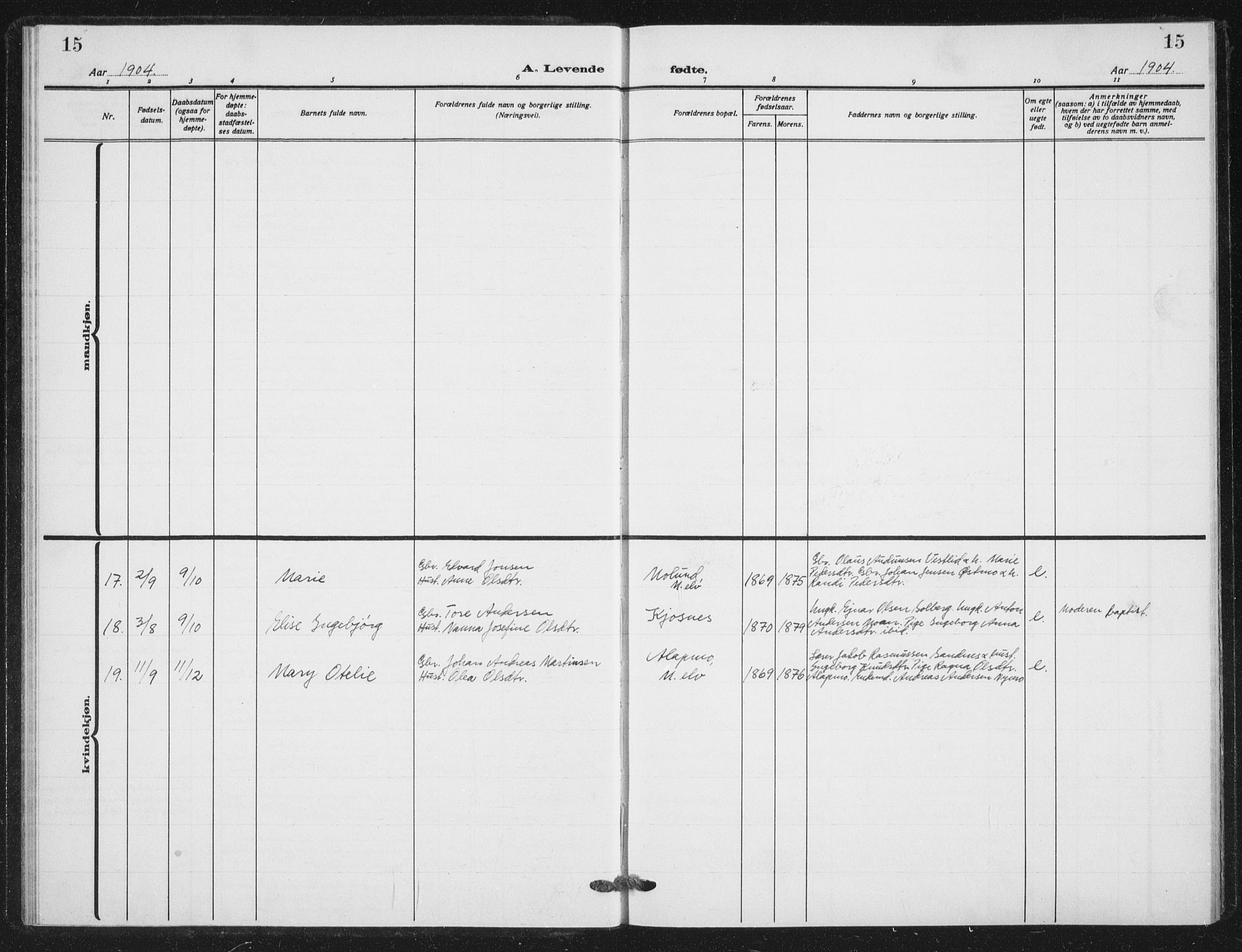 Målselv sokneprestembete, SATØ/S-1311/G/Ga/Gab/L0012klokker: Parish register (copy) no. 12, 1900-1936, p. 15