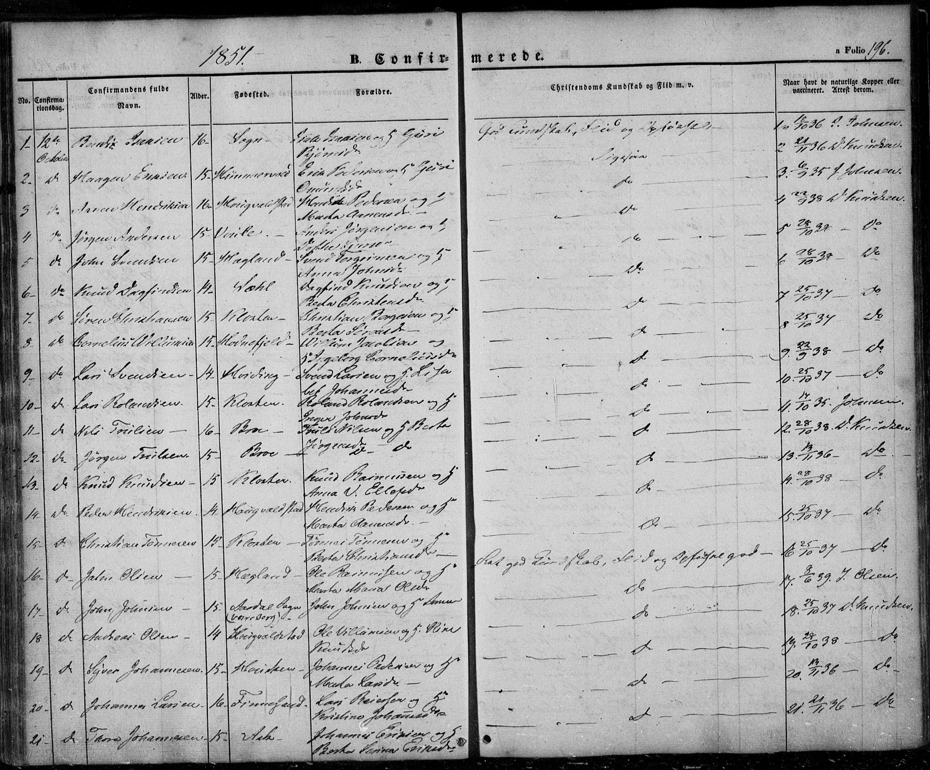 Rennesøy sokneprestkontor, SAST/A -101827/H/Ha/Haa/L0005: Parish register (official) no. A 5, 1838-1859, p. 196