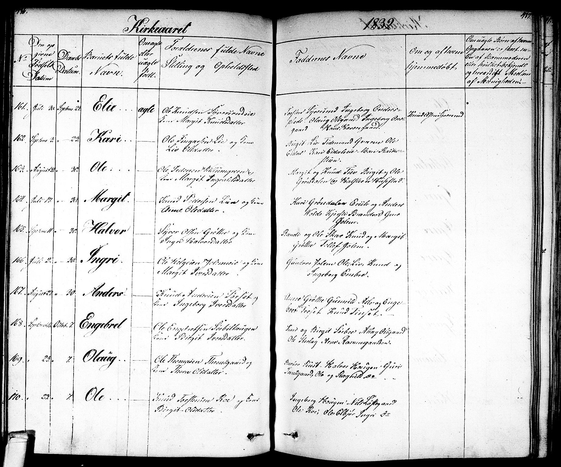 Nes kirkebøker, SAKO/A-236/F/Fa/L0008: Parish register (official) no. 8, 1824-1834, p. 436-437