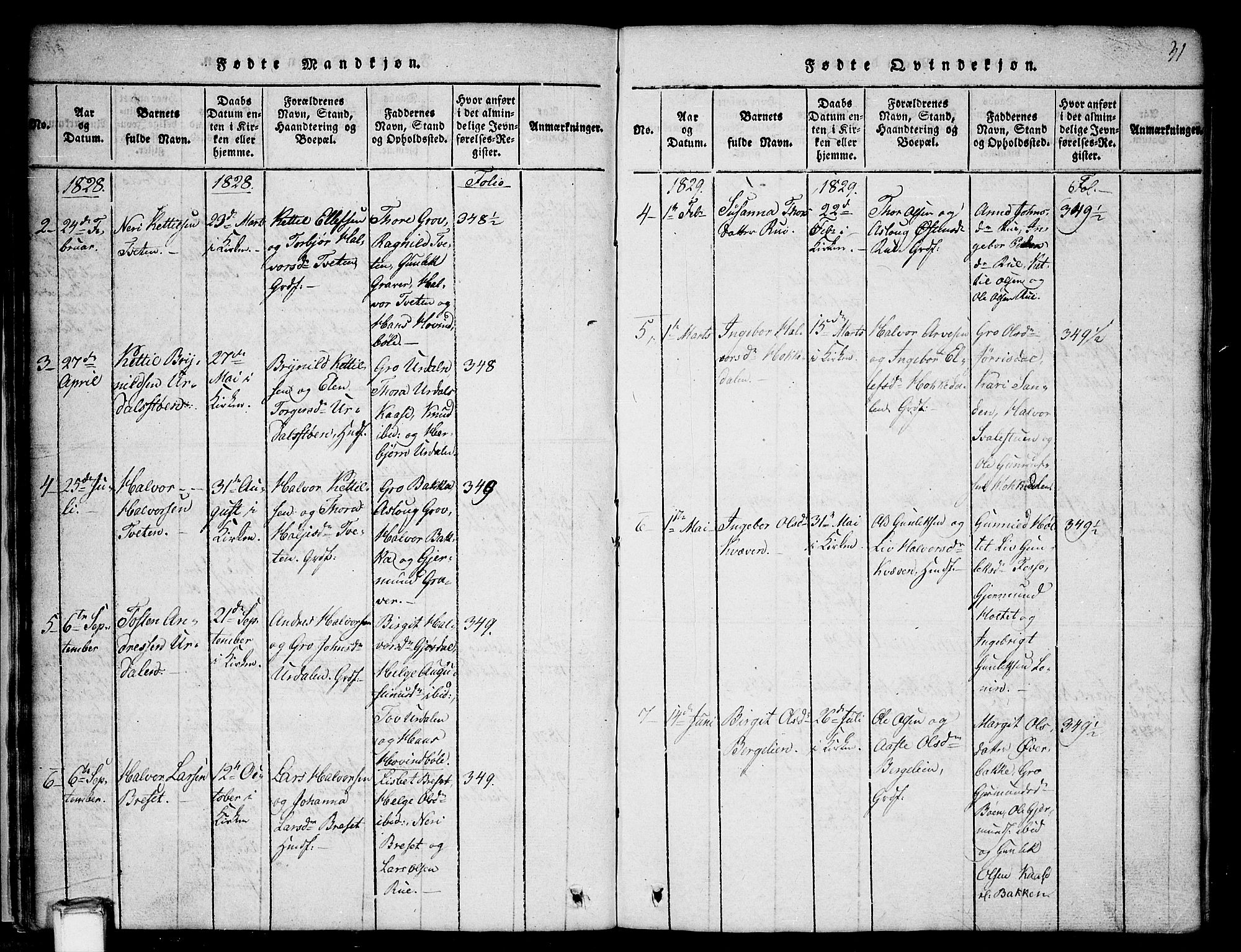 Gransherad kirkebøker, SAKO/A-267/G/Gb/L0001: Parish register (copy) no. II 1, 1815-1860, p. 31