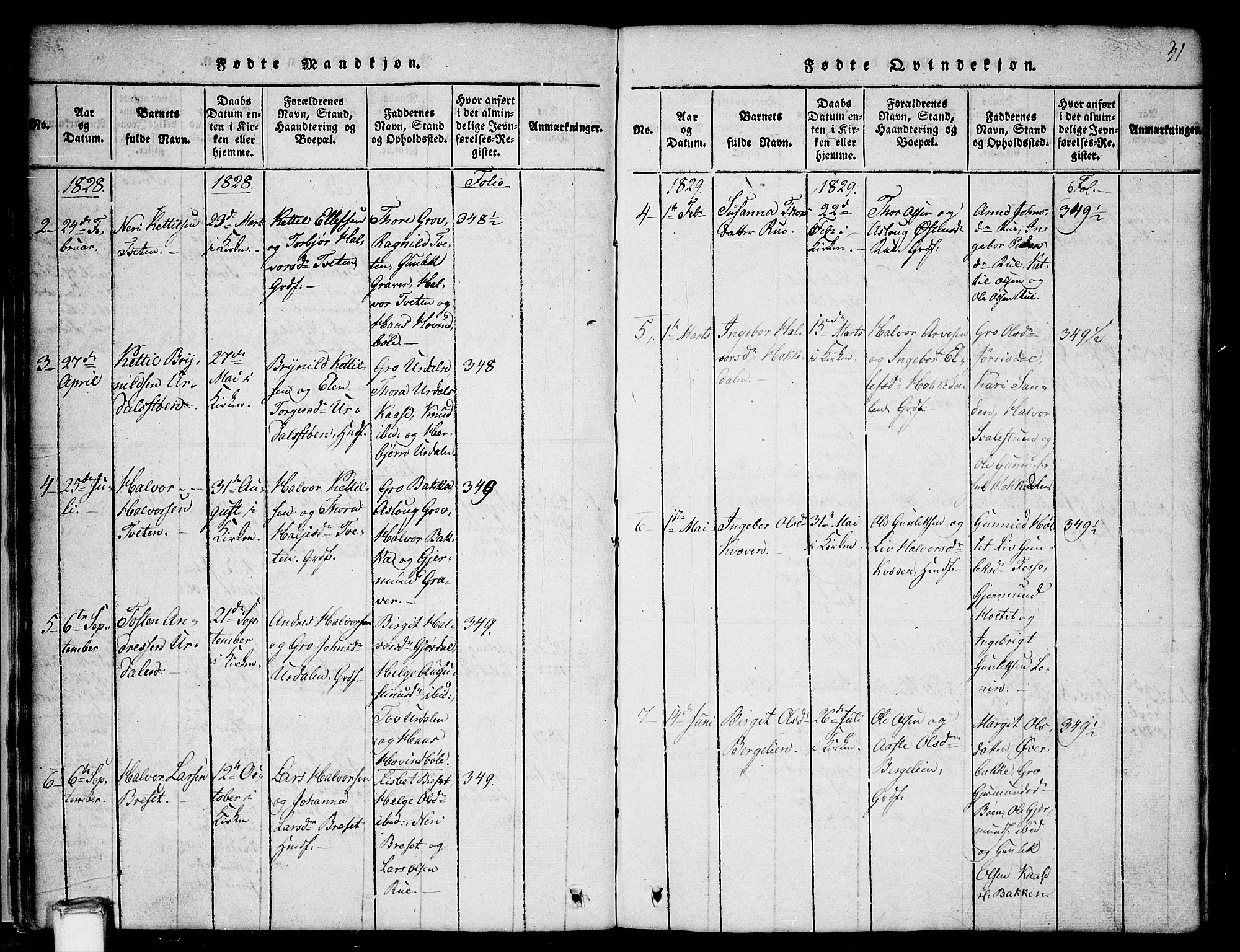 Gransherad kirkebøker, AV/SAKO-A-267/G/Gb/L0001: Parish register (copy) no. II 1, 1815-1860, p. 31