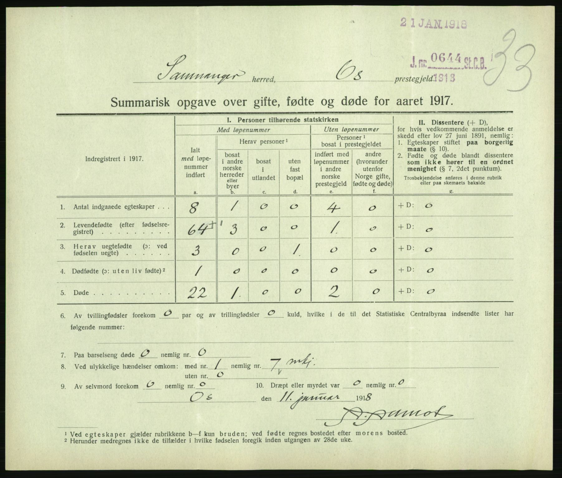 Statistisk sentralbyrå, Sosiodemografiske emner, Befolkning, AV/RA-S-2228/D/Df/Dfb/Dfbg/L0056: Summariske oppgaver over gifte, fødte og døde for hele landet., 1917, p. 907