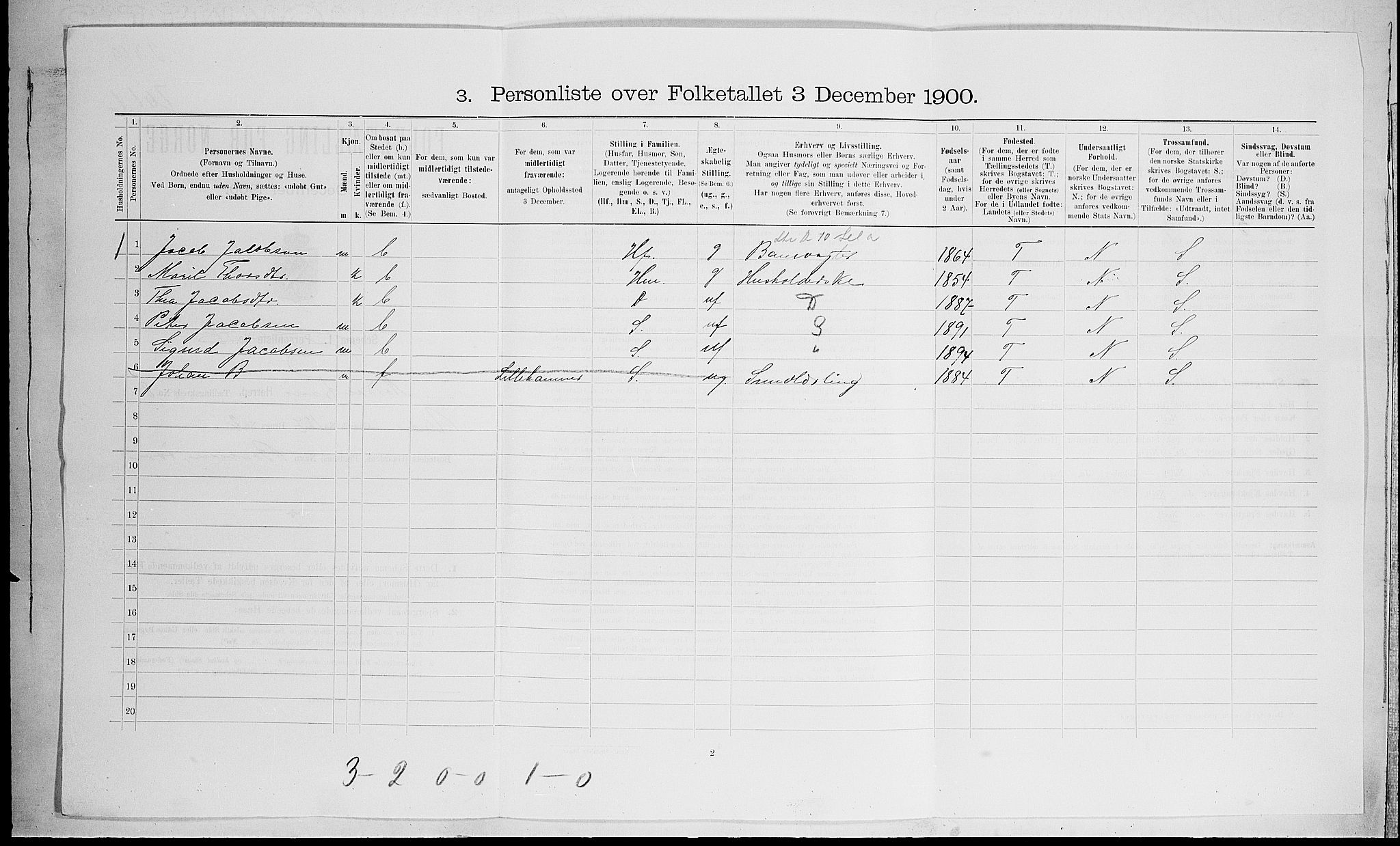 SAH, 1900 census for Nord-Fron, 1900, p. 94