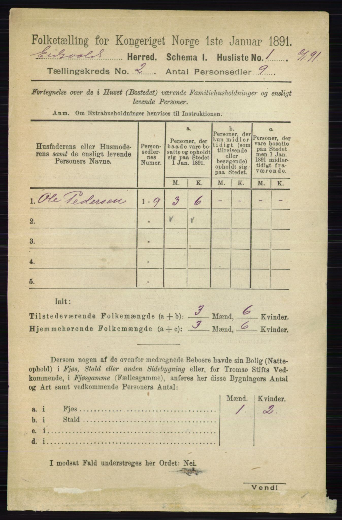 RA, 1891 census for 0237 Eidsvoll, 1891, p. 1116