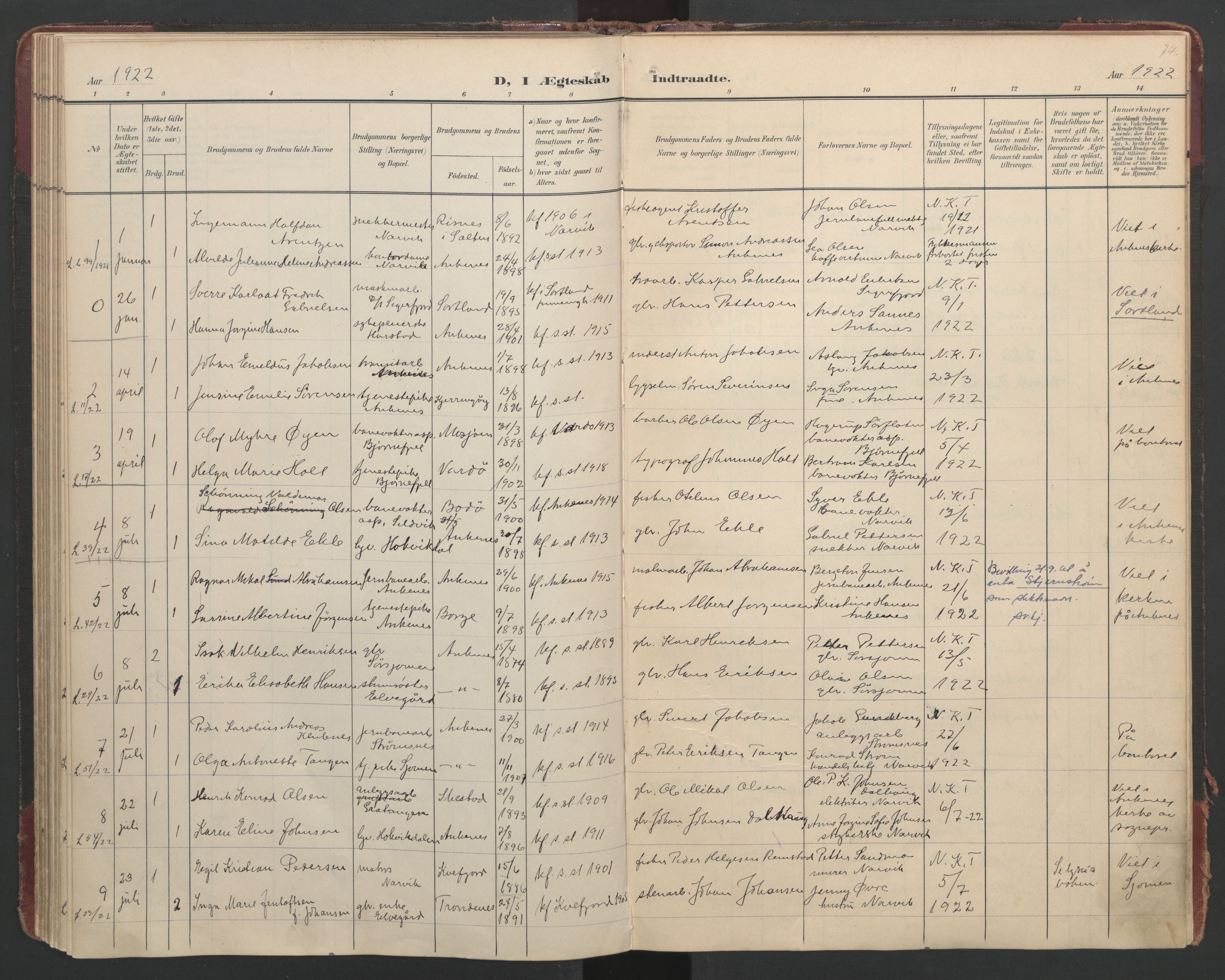 Ministerialprotokoller, klokkerbøker og fødselsregistre - Nordland, AV/SAT-A-1459/866/L0942: Parish register (official) no. 866A05, 1901-1928, p. 74